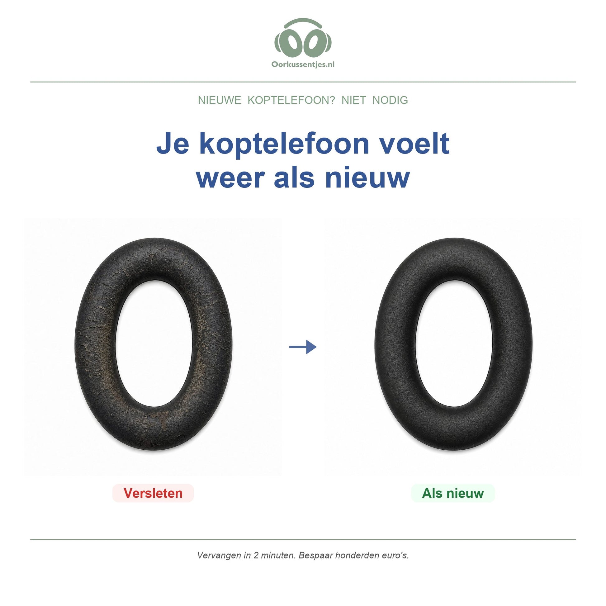 Oorkussens voor Sony MDR-1000X / WH-1000XM2 – Geschikt voor MDR-1000X, WH-1000XM2 — Before and after