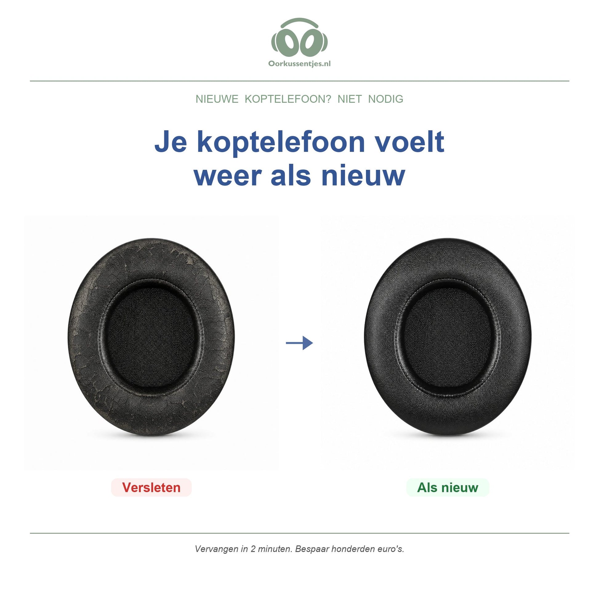 Oorkussens voor Razer Kraken V2 Serie – Geschikt voor Kraken Pro V2, Kraken 7.1 V2, Kraken 7.1 Chroma V2 en meer — Before and after