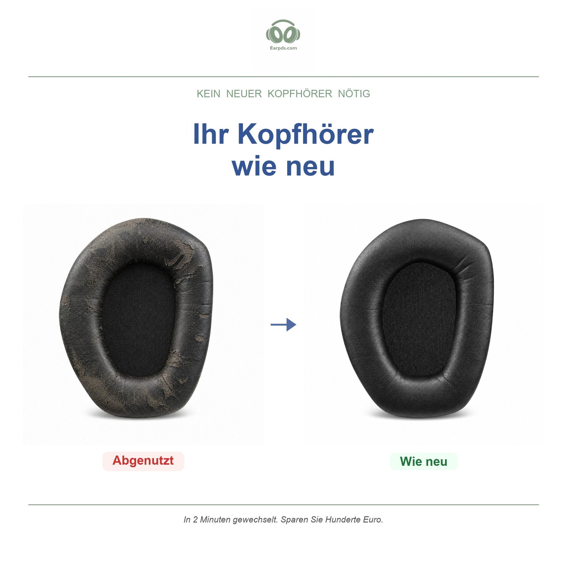 Ohrpolster für Sennheiser RS / HDR Serie – Passend für RS 175, RS 185, RS 195, HDR 175 und mehr