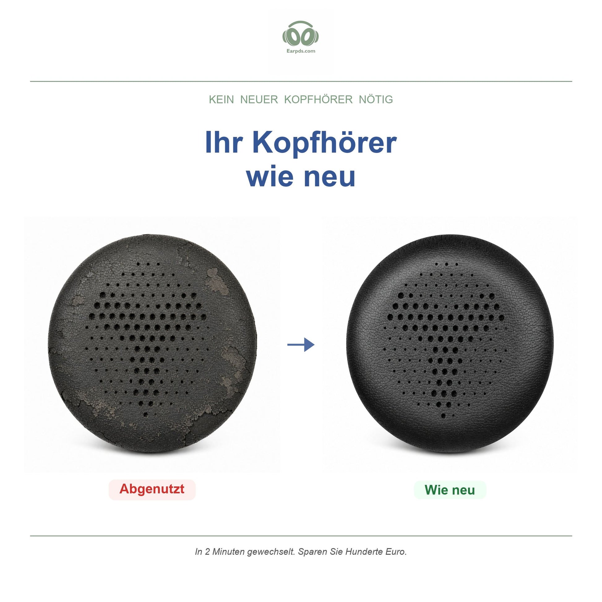 Ohrpolster für AKG Y500 – Passend für AKG Y500