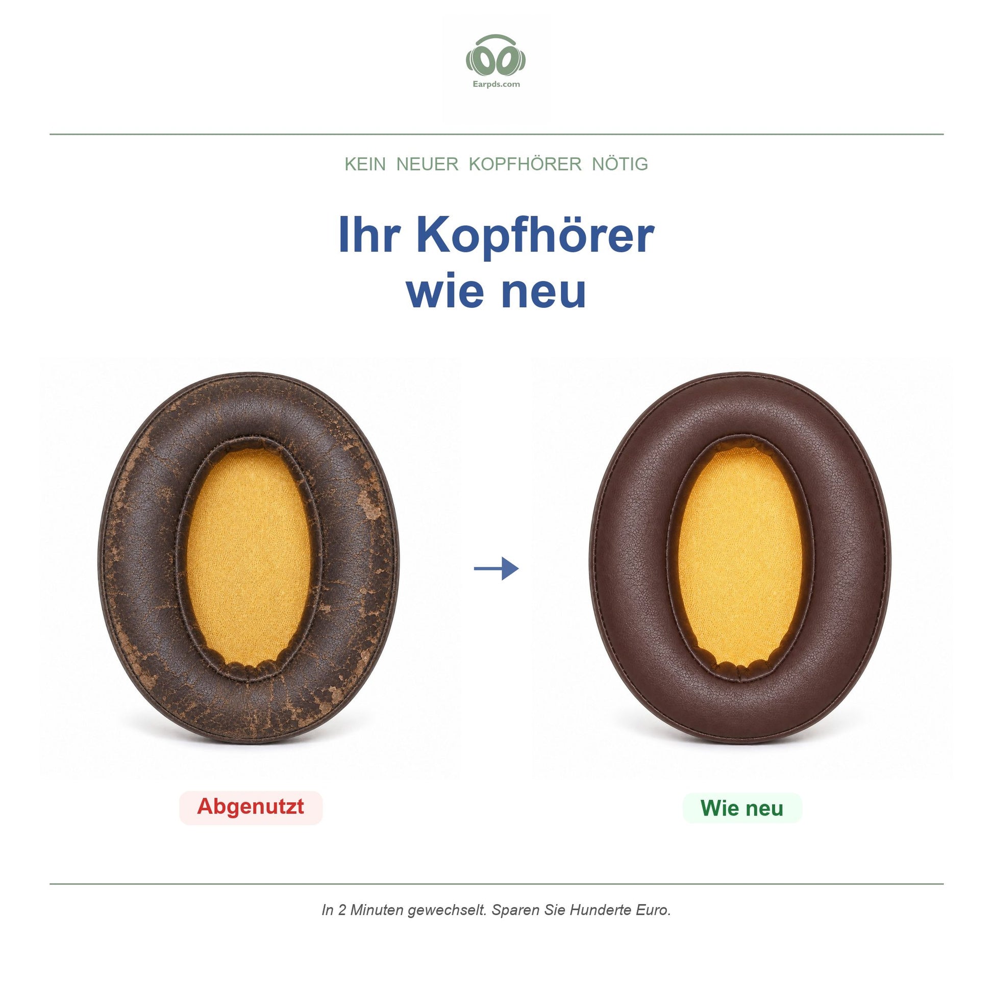Ohrpolster für Sennheiser Momentum Over-Ear – Passend für Momentum Over-Ear, Momentum 2.0 Over-Ear, HD1 Over-Ear