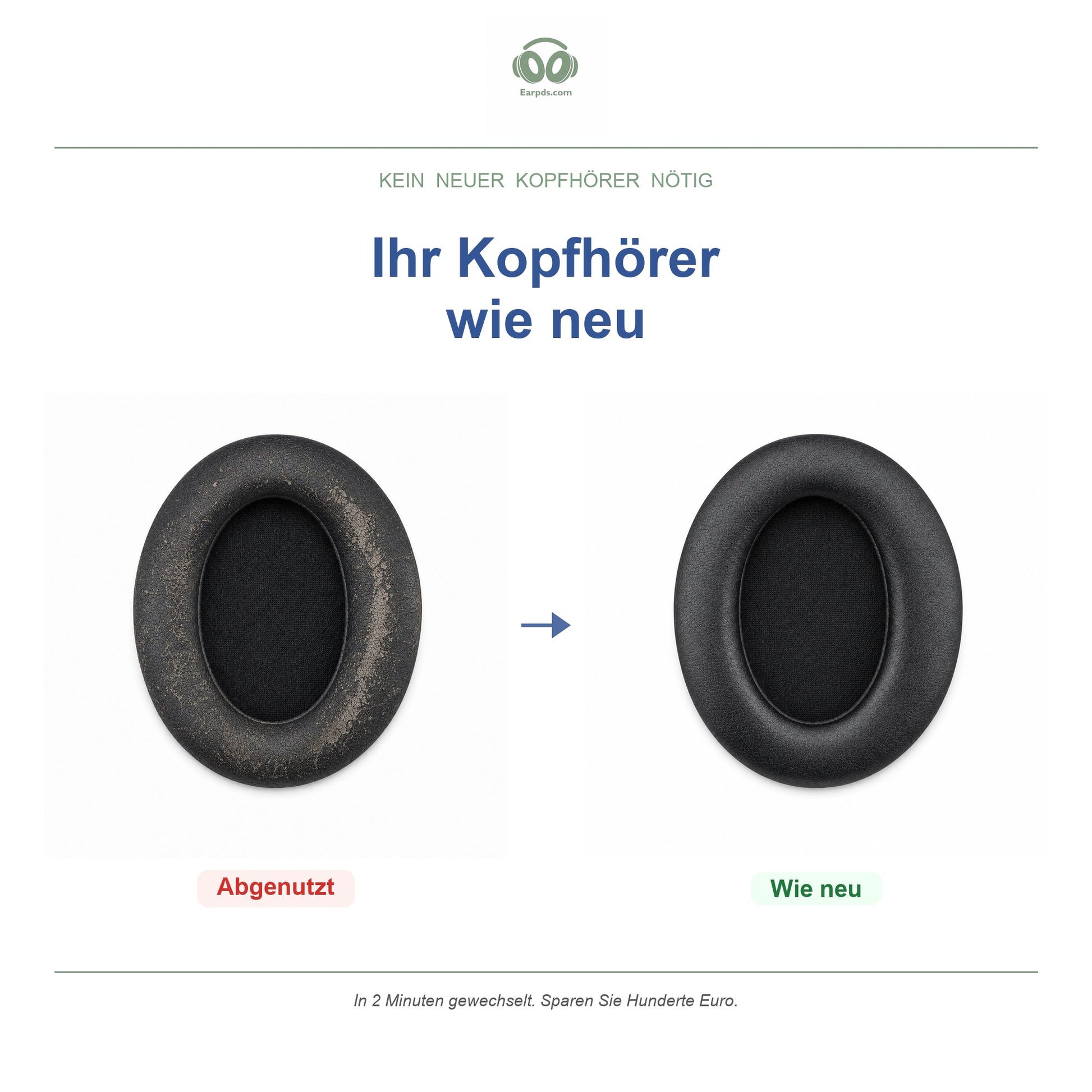 Ohrpolster für Soundcore Q11i – Passend für Soundcore Q11i
