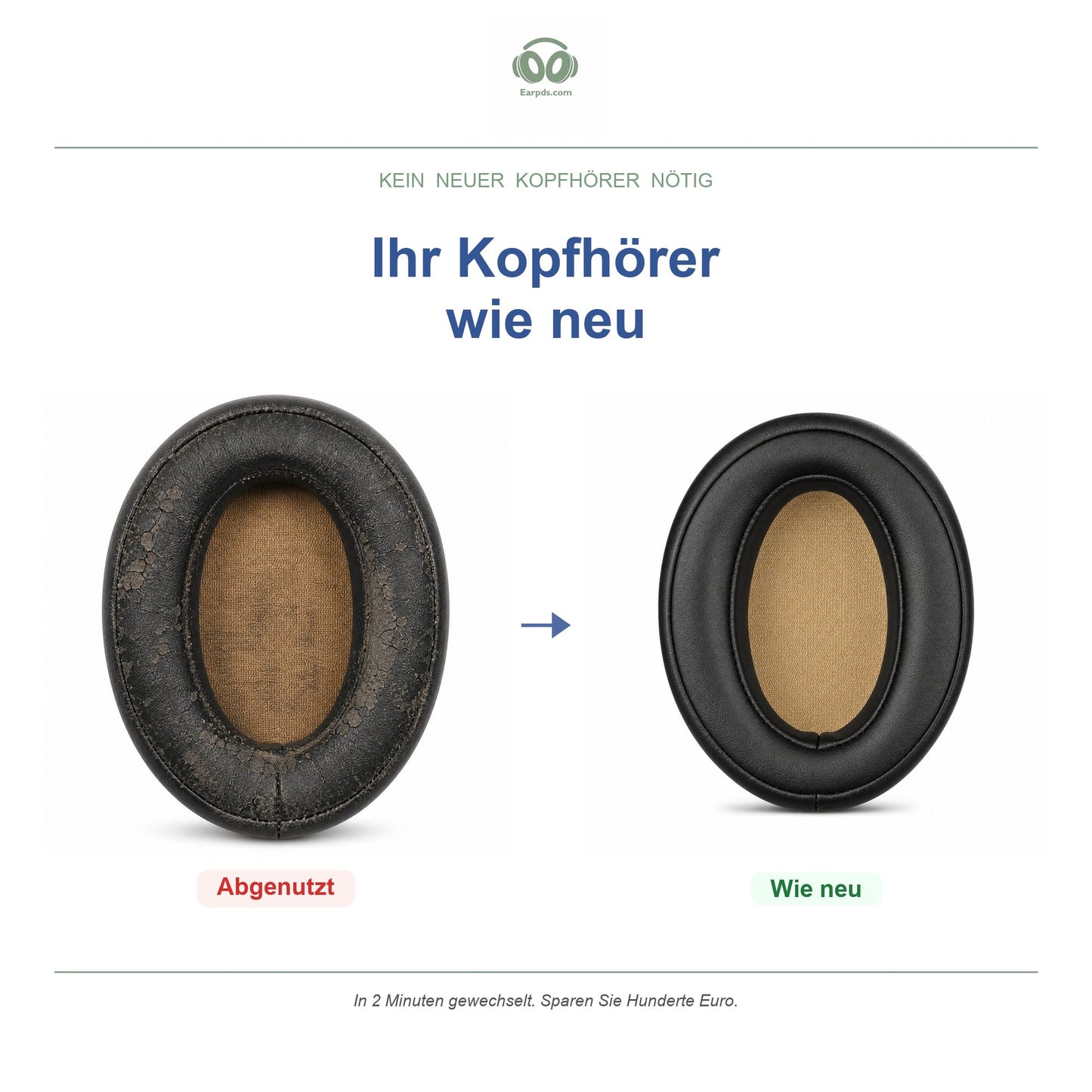 Oorkussens voor Sennheiser Momentum On-Ear – Geschikt voor Momentum On-Ear, Momentum 2.0 On-Ear, HD1 On-Ear — Before and after