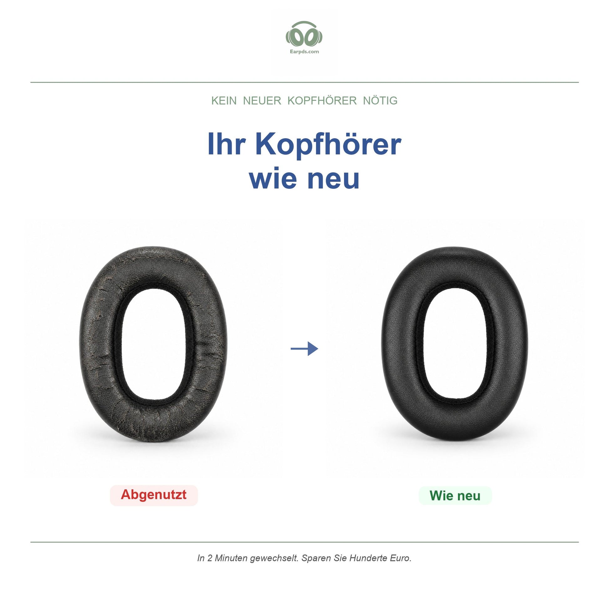 Ohrpolster für AKG N700NC Serie – Passend für N700NC, N700NC M2