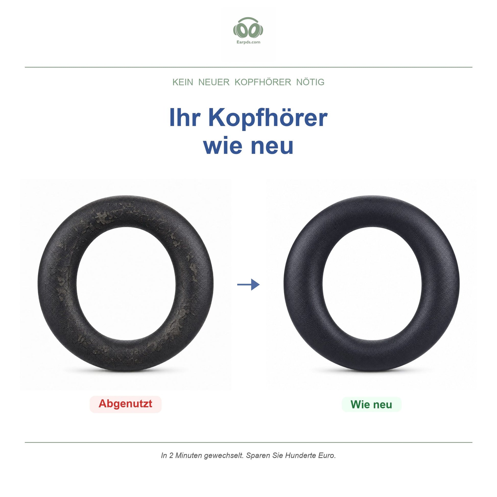 Ohrpolster für Sony PlayStation 5 Pulse 3D – Passend für PlayStation 5 Pulse 3D