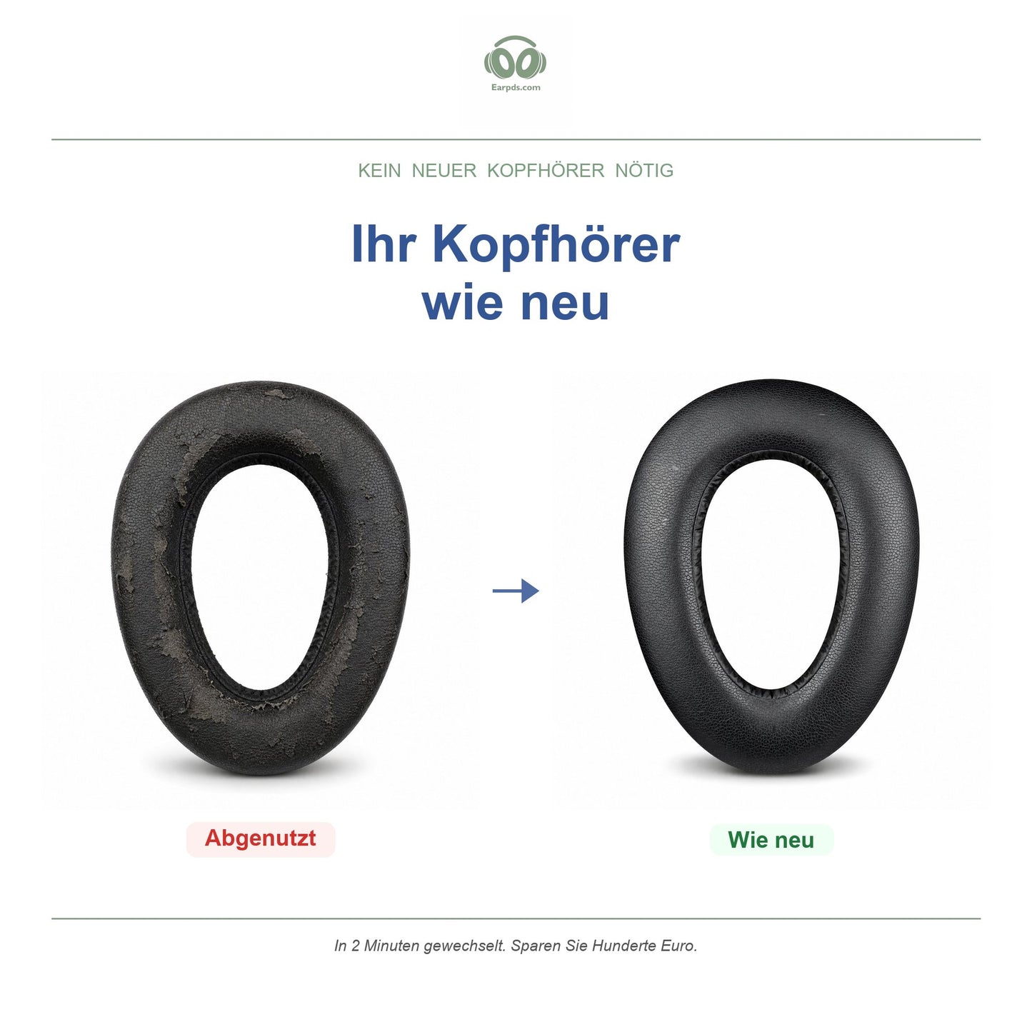 Oorkussens voor Sennheiser PXC 550 Serie – Geschikt voor PXC 550, PXC 550-II, MB 660 UC en meer — Before and after