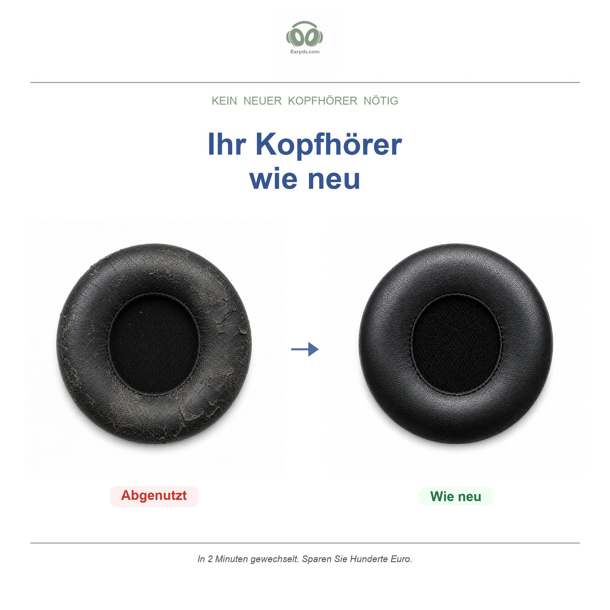 Ohrpolster für Beats Solo 4 – Passend für Beats Solo 4 (2024)