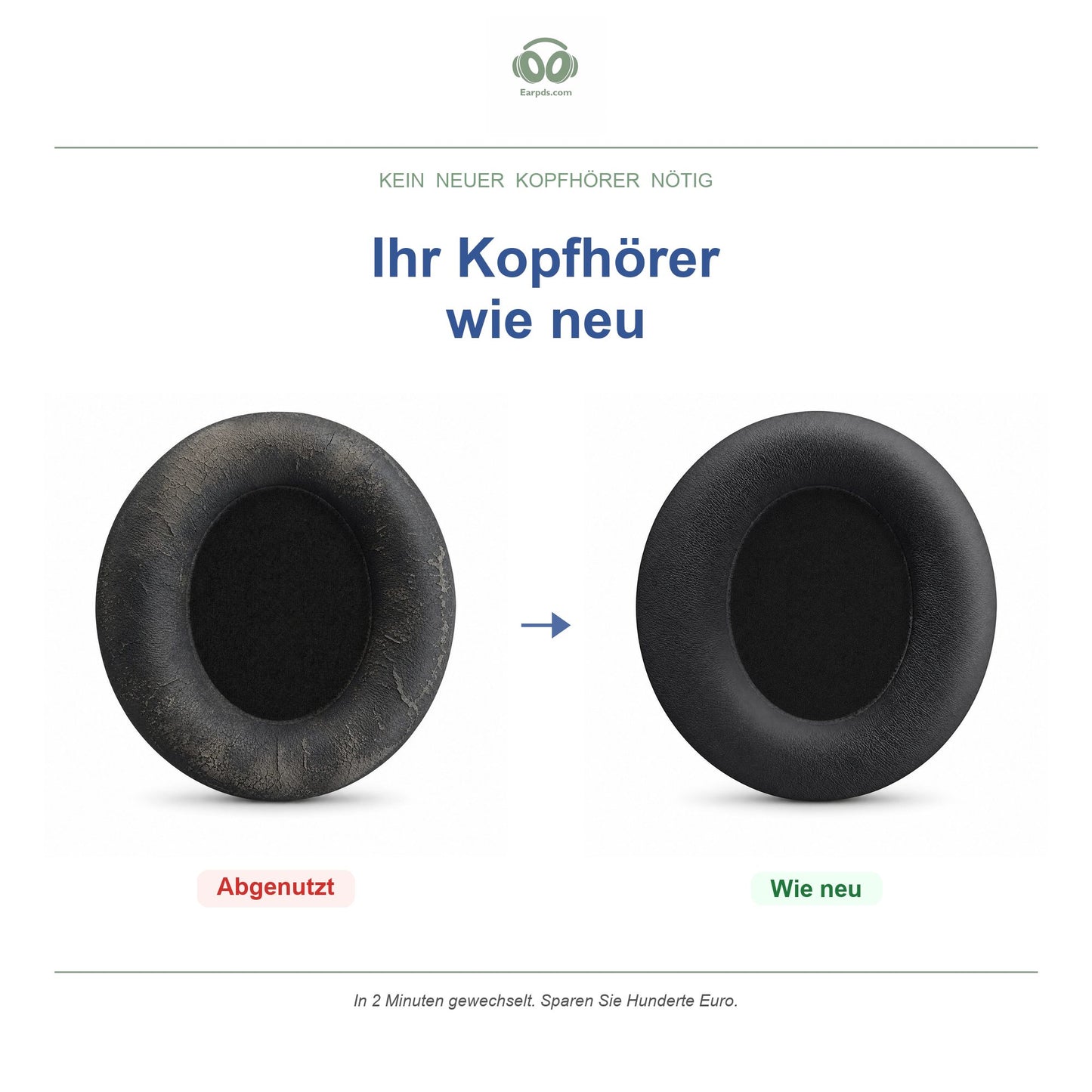 Oorkussens voor Soundcore Life Q30 / Q35 – Geschikt voor Life Q30, Life Q30BT, Life Q35 — Before and after