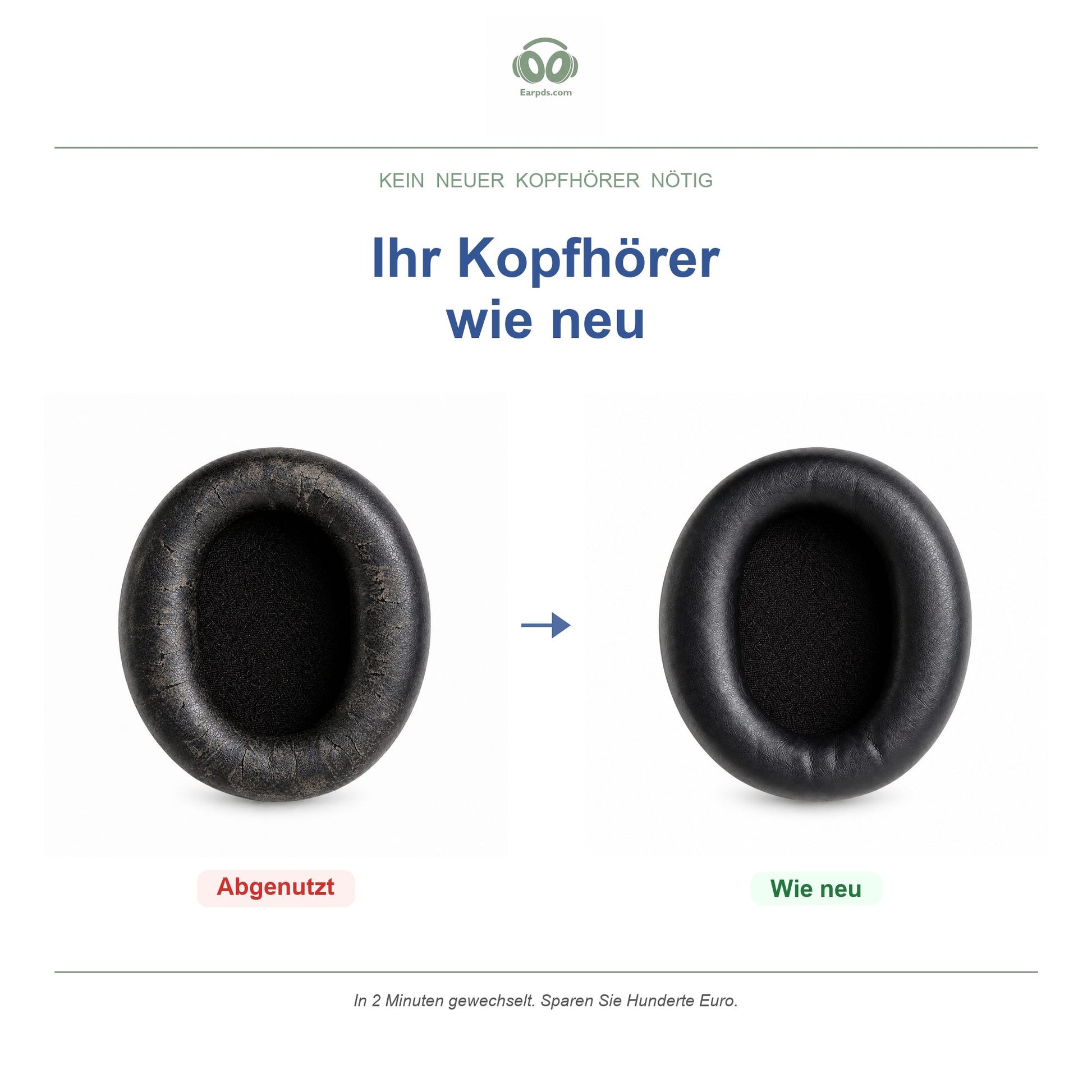 Ohrpolster für Soundcore Space One – Passend für Space One, Space One S1