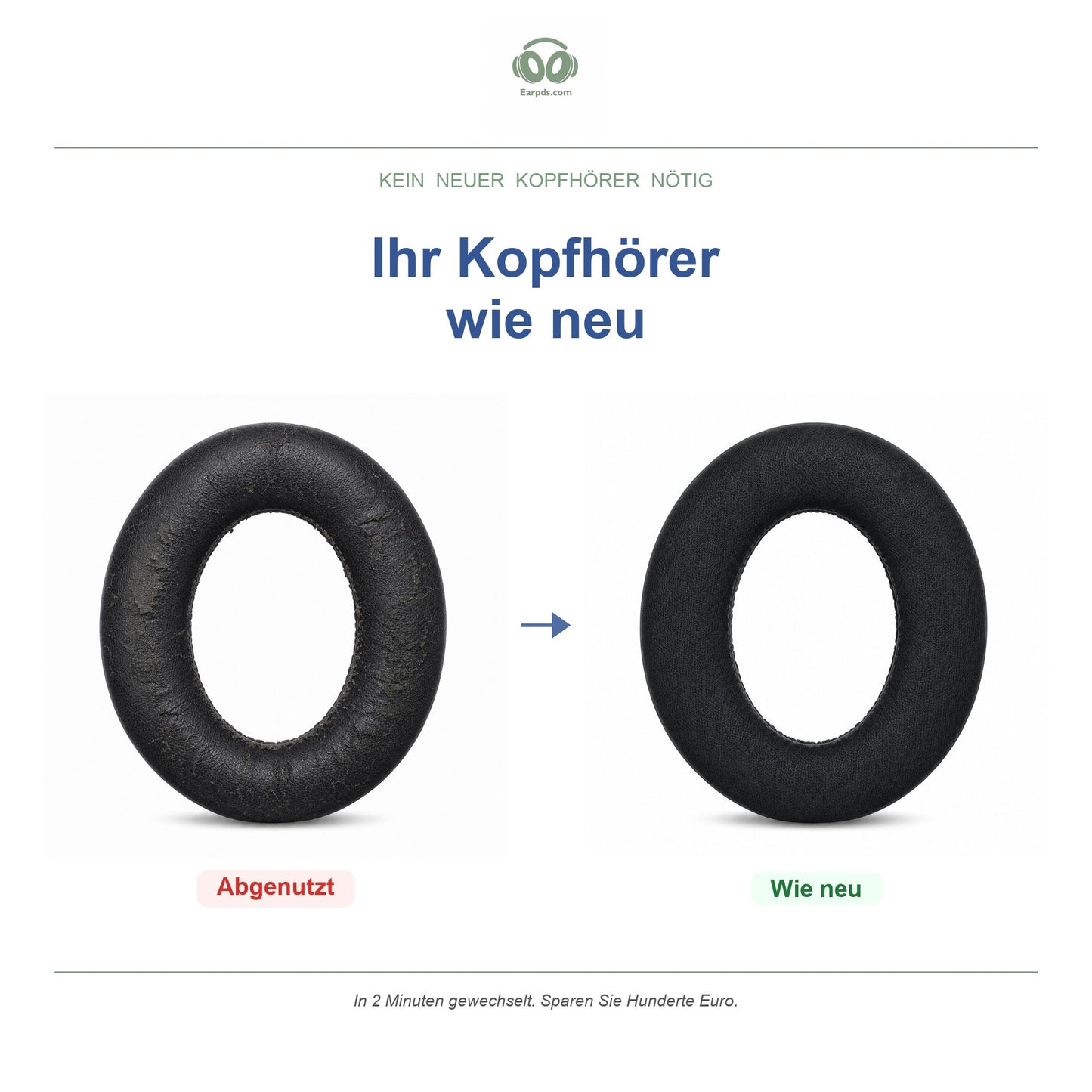 Oorkussens voor Sennheiser Momentum 4 Wireless – Geschikt voor Momentum 4 Wireless, HDB 630 — Before and after