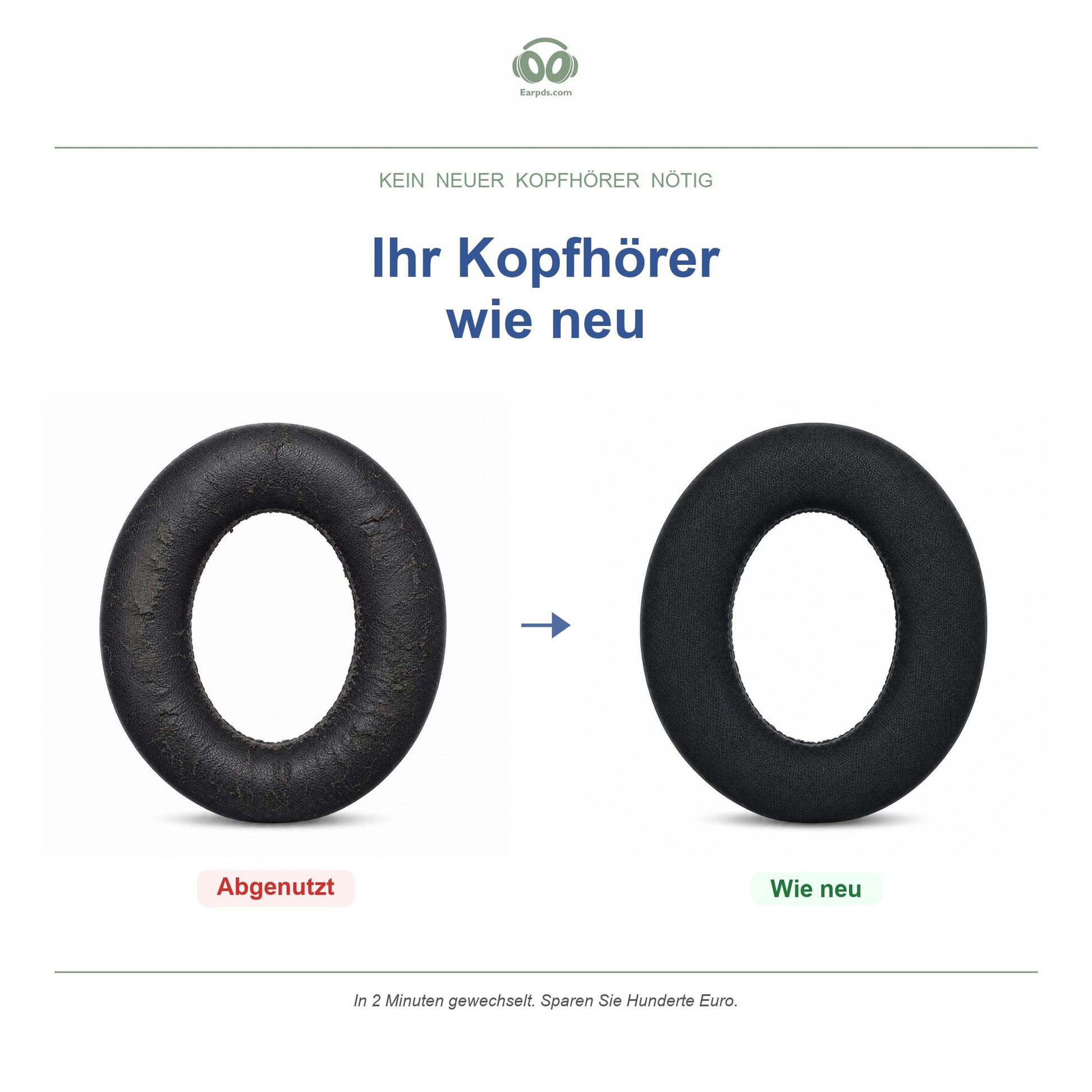 Ohrpolster für Sennheiser Momentum 4 Wireless – Passend für Momentum 4 Wireless, HDB 630