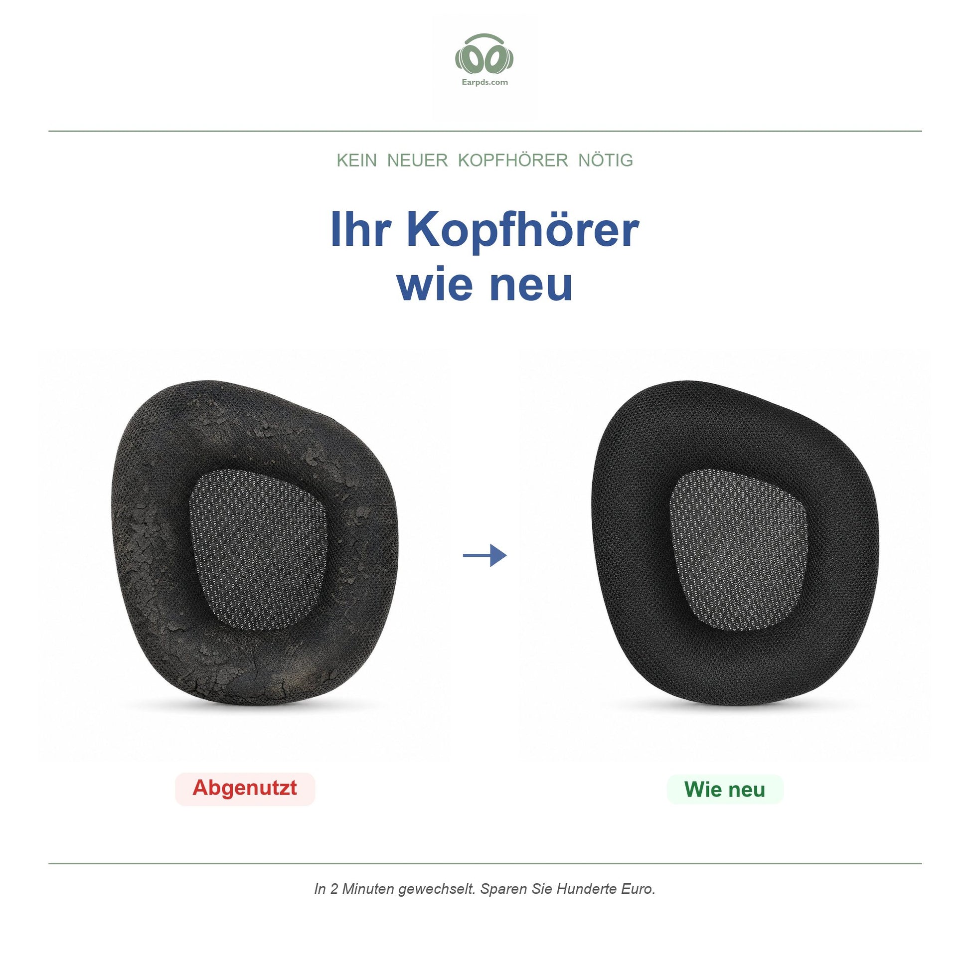 Ohrpolster für Corsair Void / Void Pro Serie – Passend für Void Pro, Void Pro RGB, Void Elite und mehr