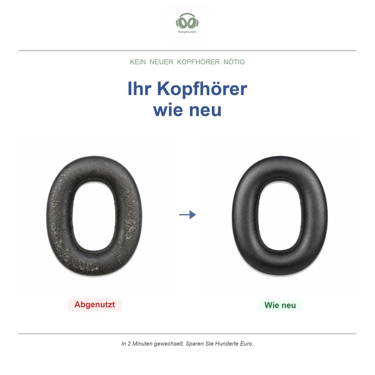 Oorkussens voor Marshall Monitor III ANC – Geschikt voor Monitor III A.N.C. — Before and after
