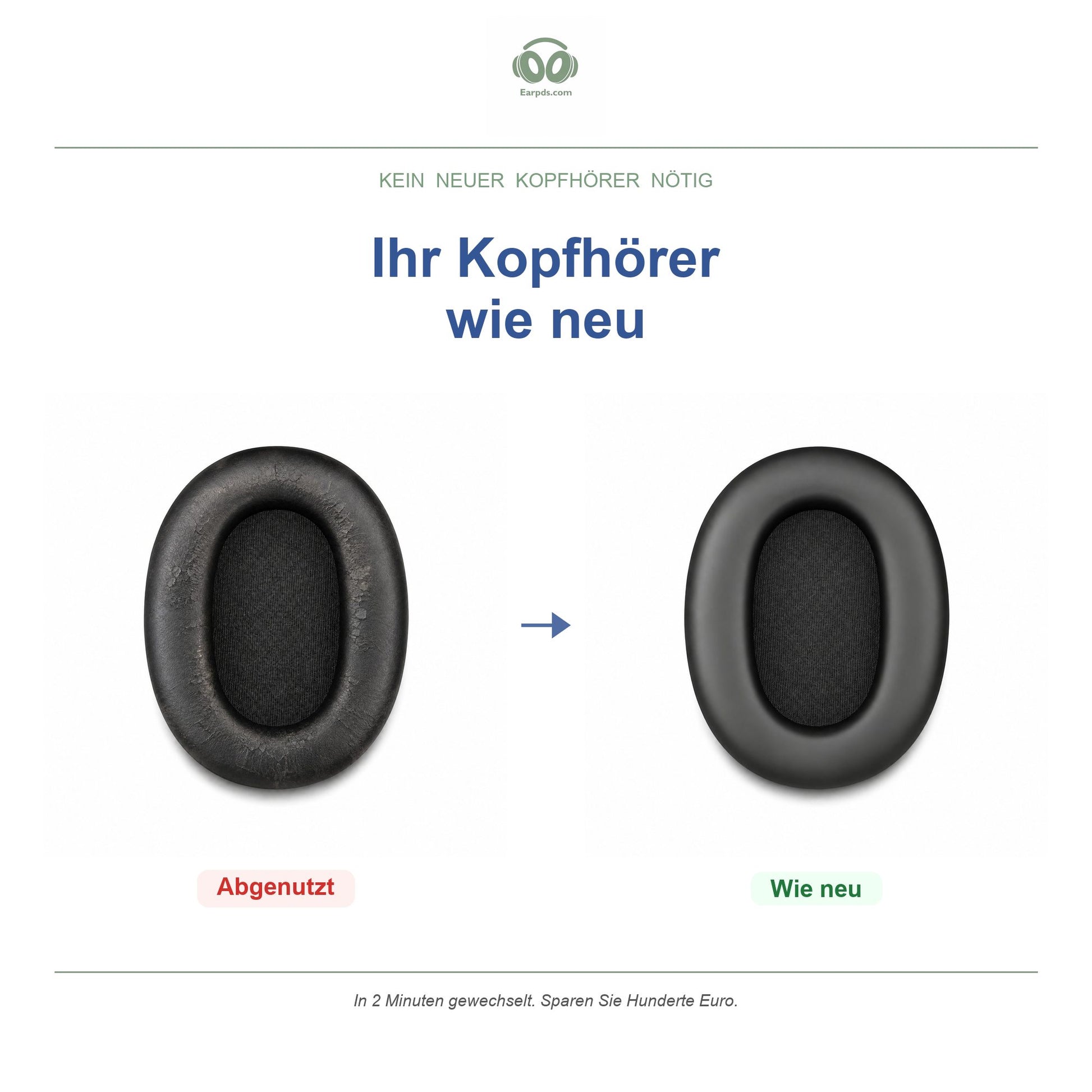 Ohrpolster für Sony WH-1000XM6 – Passend für WH-1000XM6