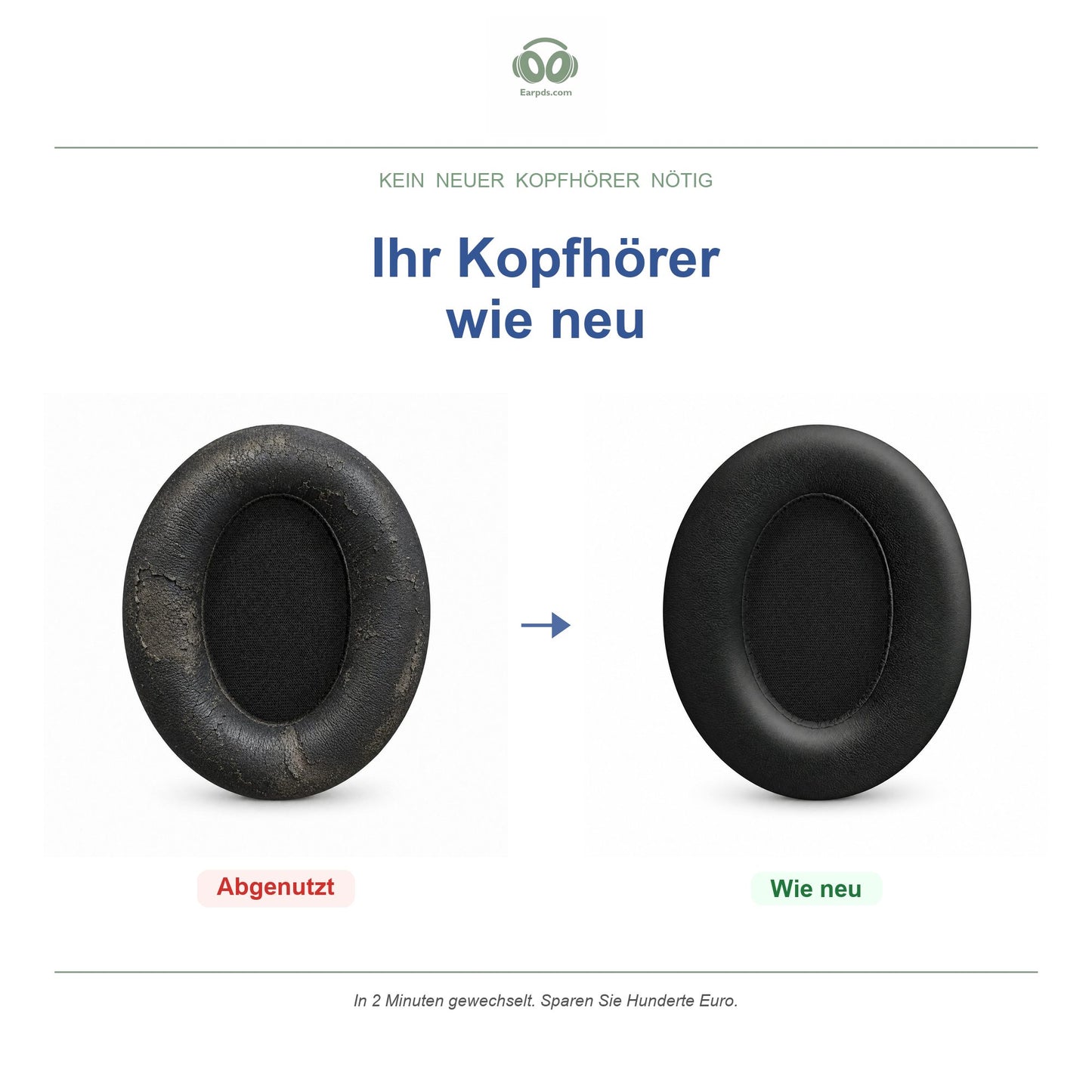 Oorkussens voor Soundcore Life Q20 Serie – Geschikt voor Life Q20, Life Q20+, Life Q20i en meer — Before and after