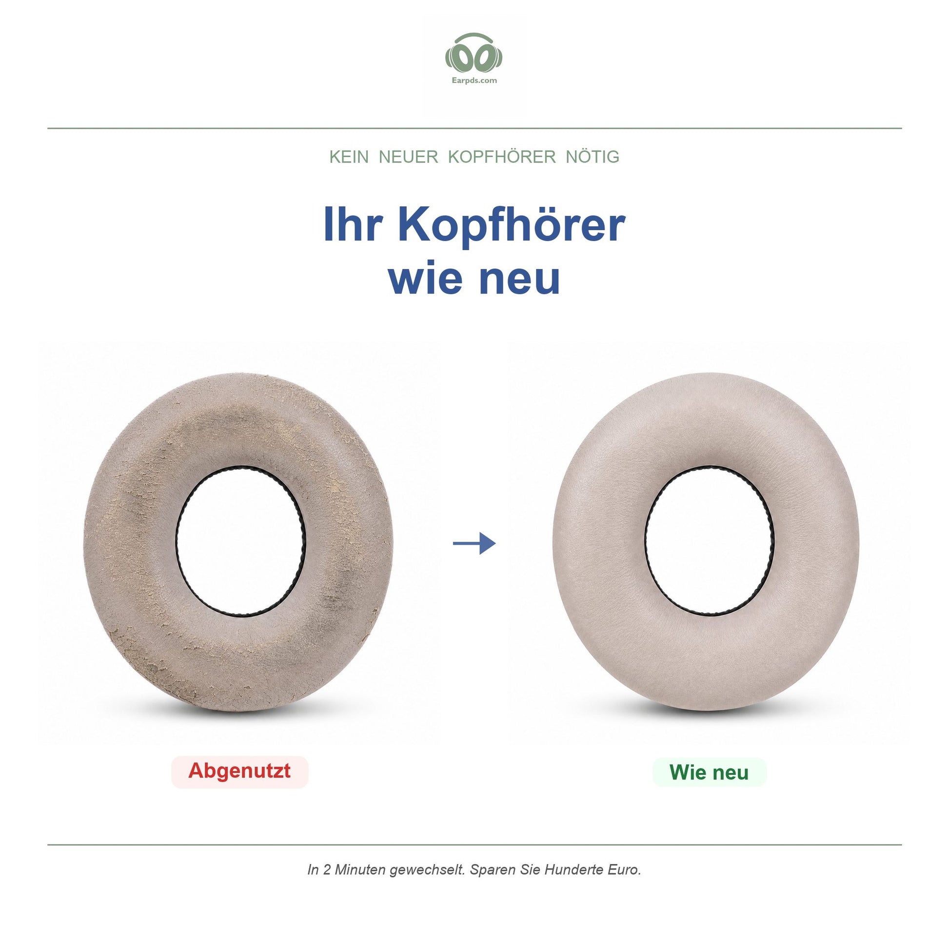 Ohrpolster für Sony MDR-ZX / WH-CH On-Ear – Passend für MDR-ZX110, MDR-ZX310, WH-CH510, WH-CH520 und mehr