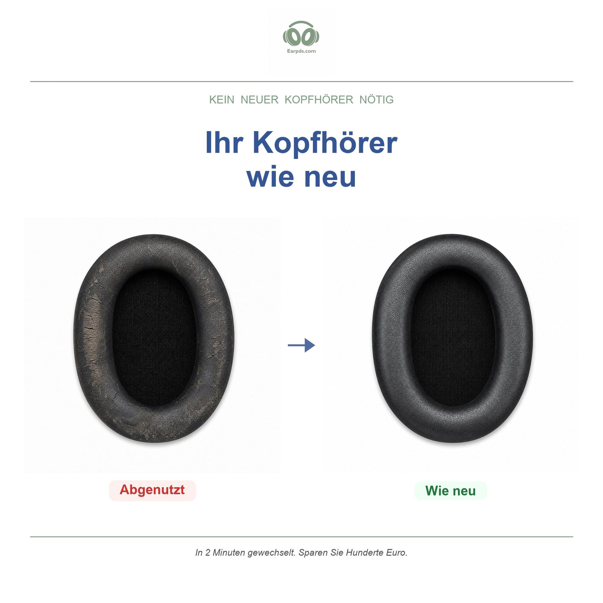Ohrpolster für Sony WH-CH / MDR-ZX Serie – Passend für WH-CH710N, WH-CH720N, MDR-ZX770, WH-XB900N und mehr