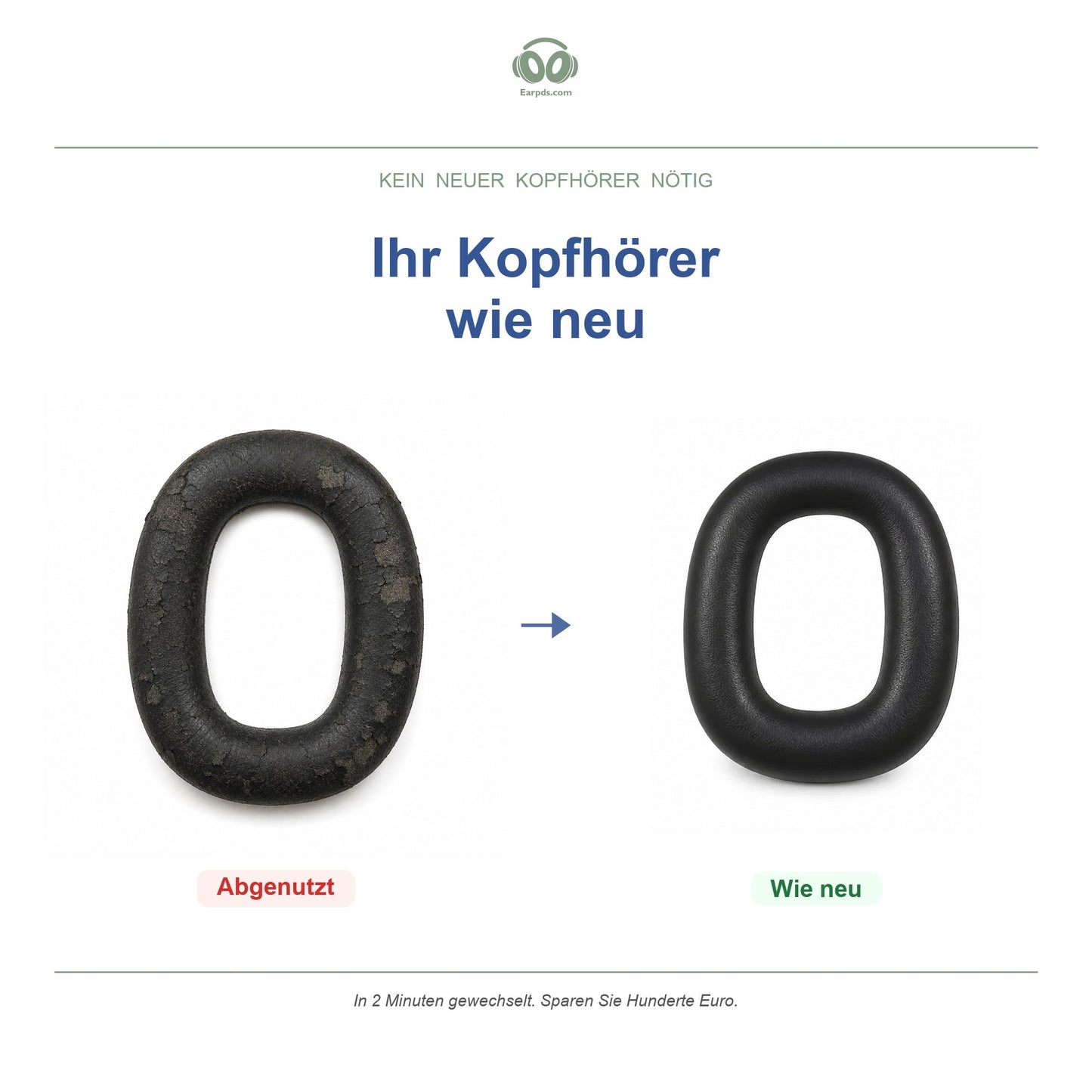 Oorkussens voor Bowers & Wilkins PX7 Serie – Geschikt voor PX7 S2, PX7 S2e, PX8 en meer — Before and after