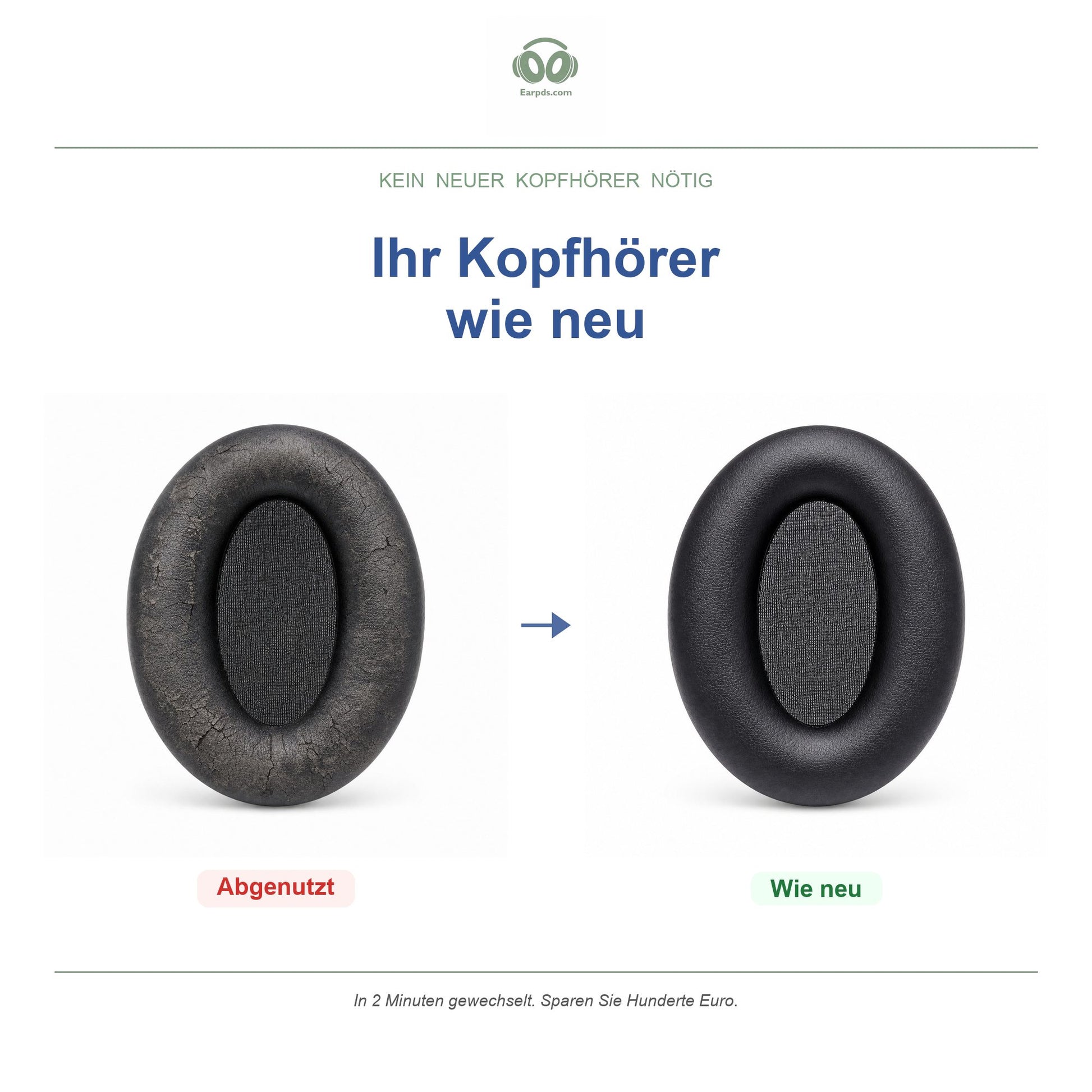 Ohrpolster für Sony WH-1000XM3 – Passend für WH-1000XM3