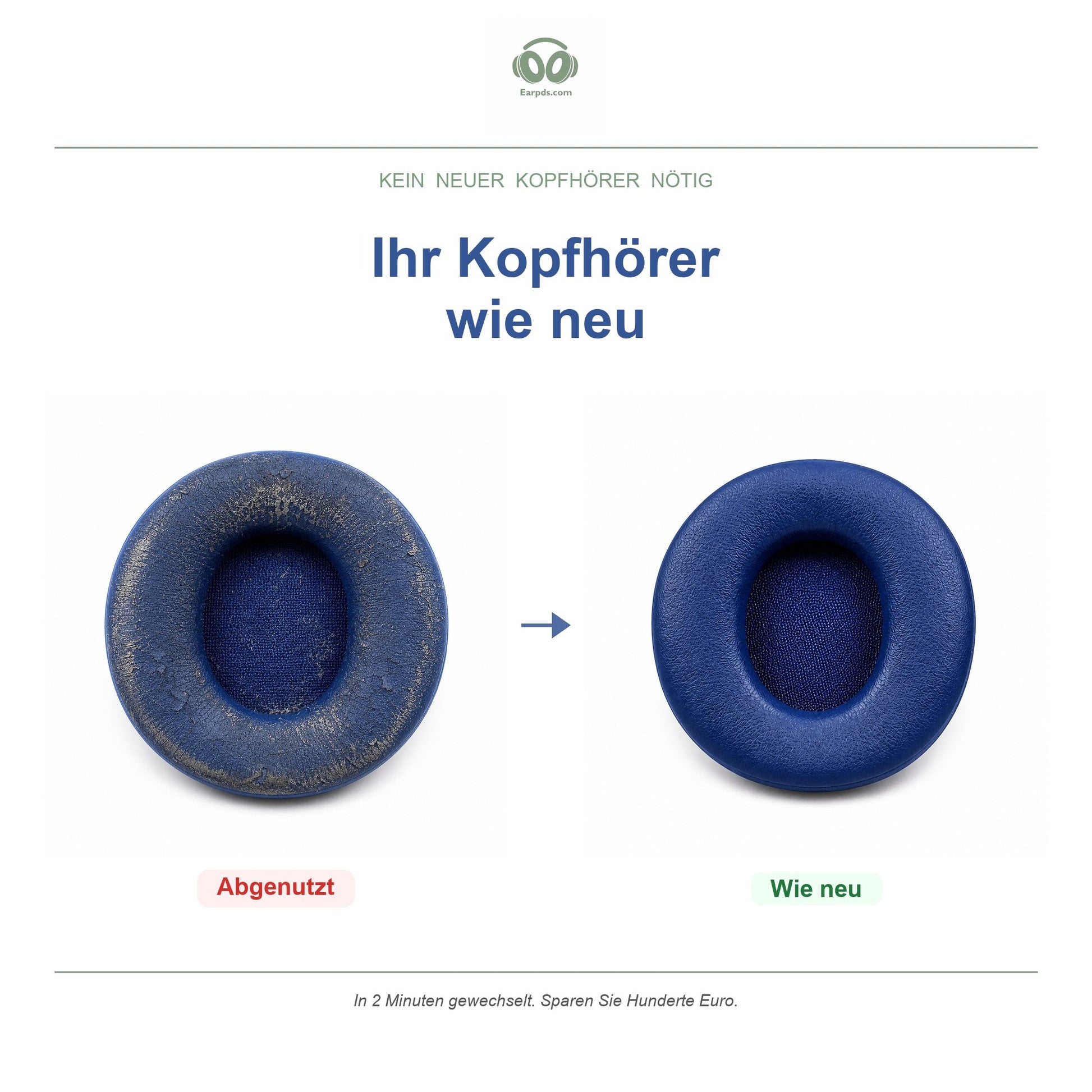 Ohrpolster für Beats Solo Pro – Passend für Beats Solo Pro (A1881, 2019)