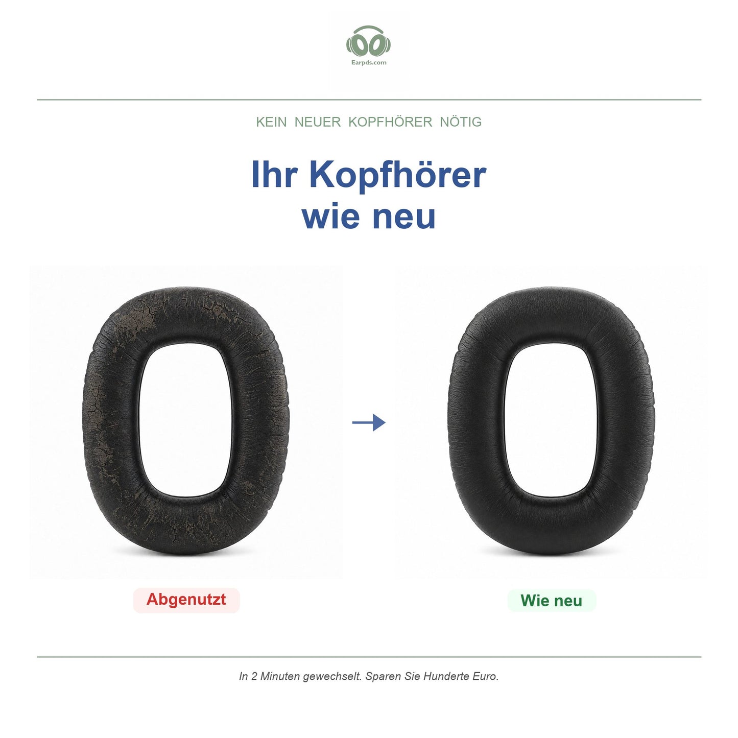Oorkussens voor Marshall Monitor II ANC – Geschikt voor Monitor II A.N.C. — Before and after