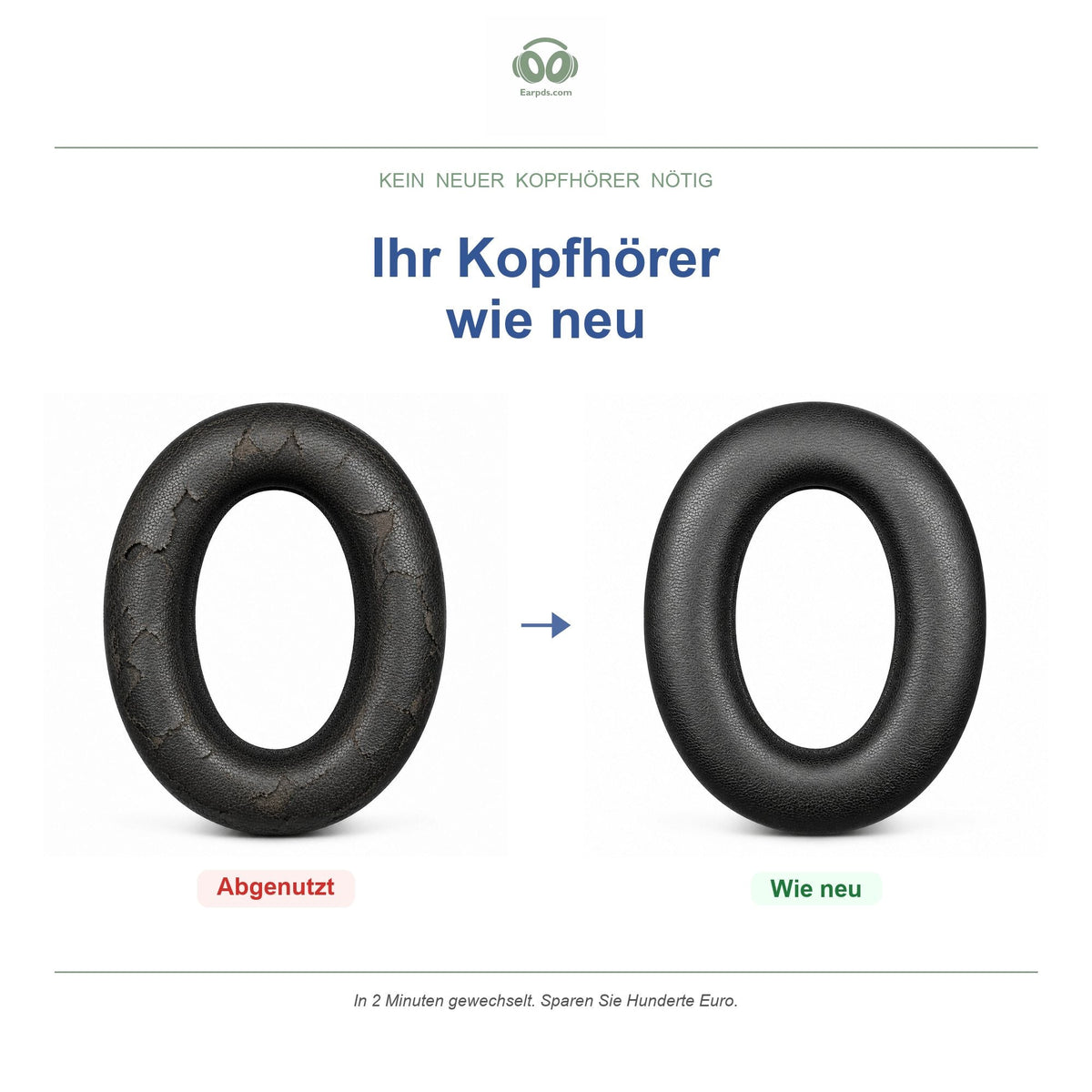Ohrpolster für Bowers & Wilkins PX7, vorher und nachher