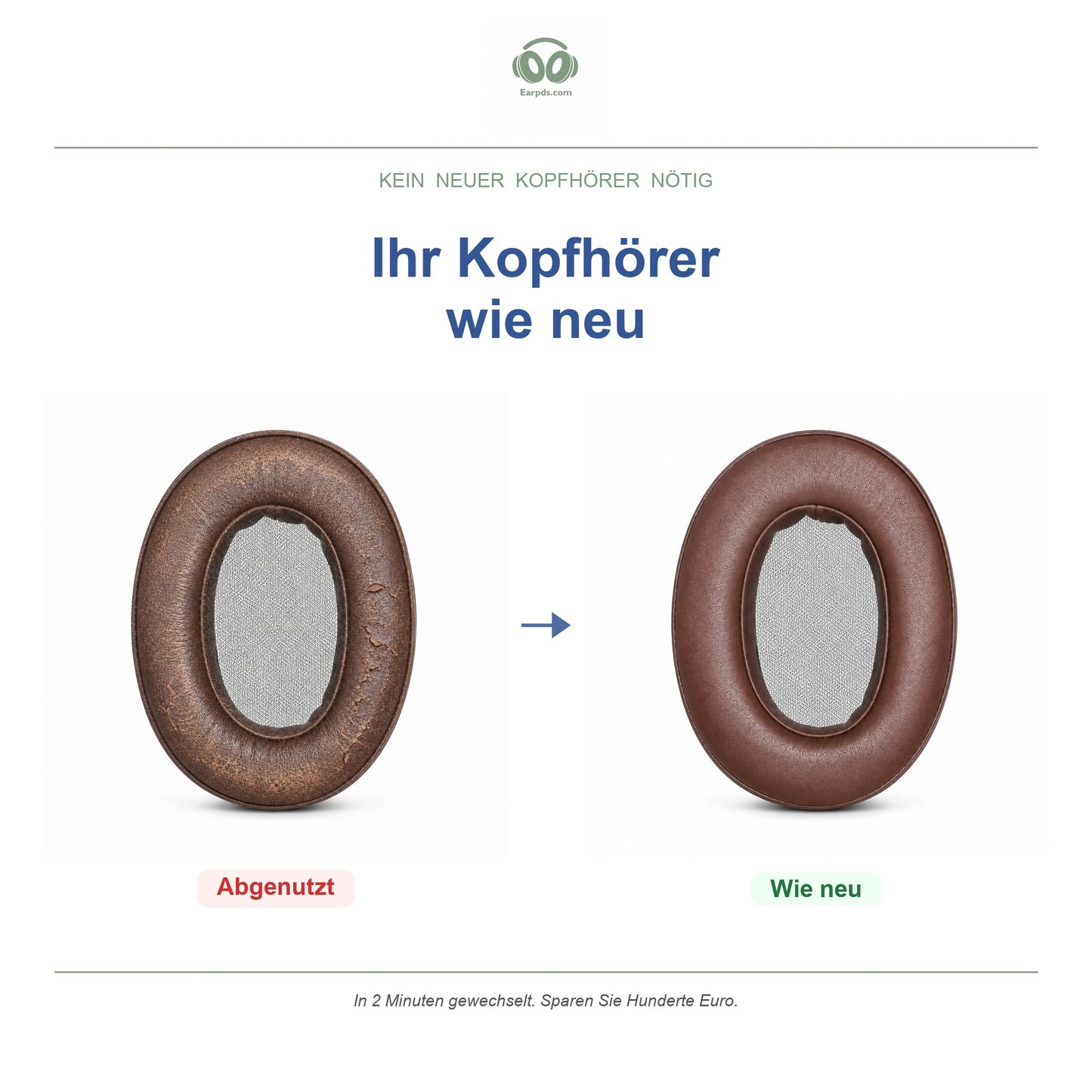 Oorkussens voor Sony MDR-1A / MDR-1R Serie – Geschikt voor MDR-1A, MDR-1ADAC, MDR-1R, MDR-1RMK2 — Before and after