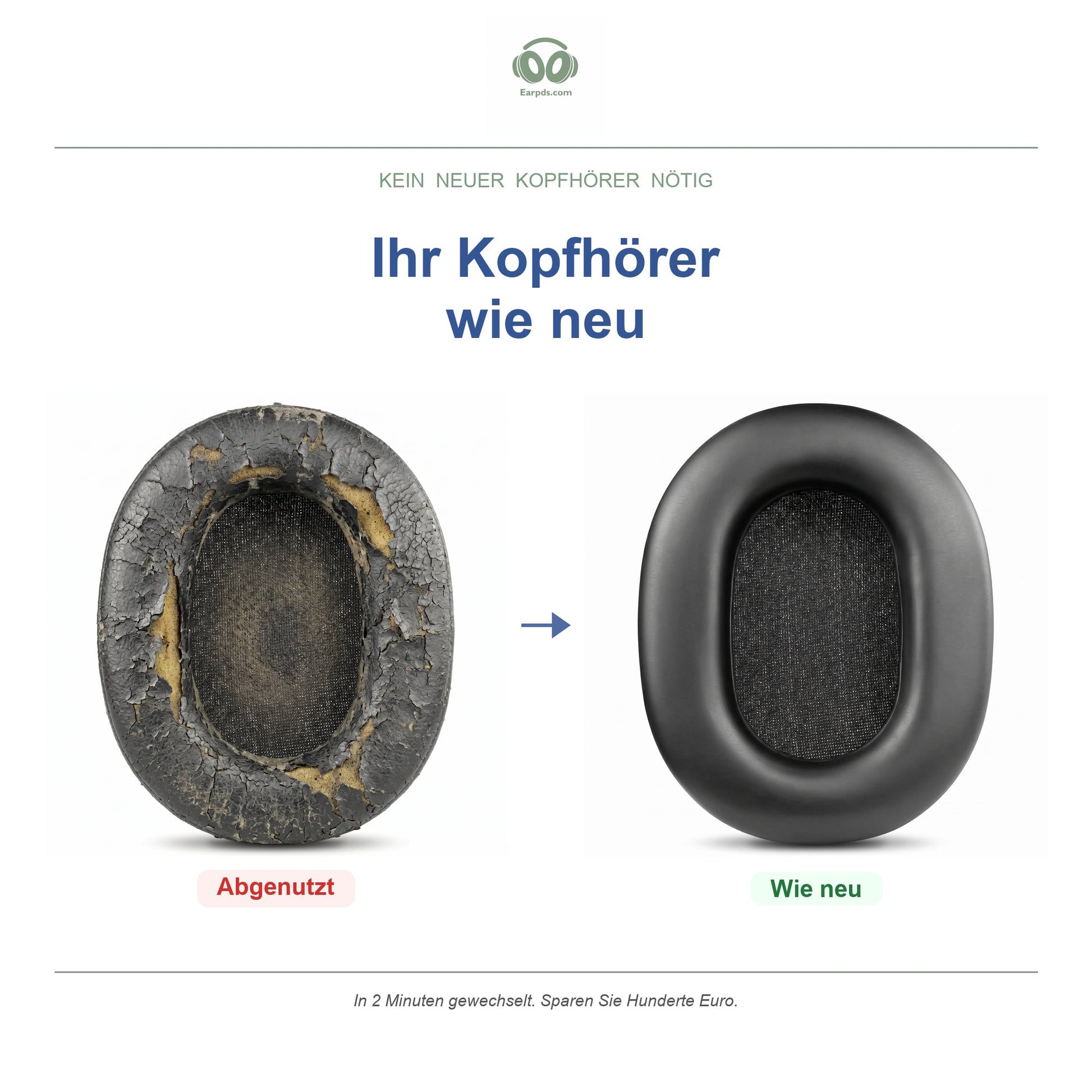 Ohrpolster für Sony WH-1000XM5 – Passend für WH-1000XM5