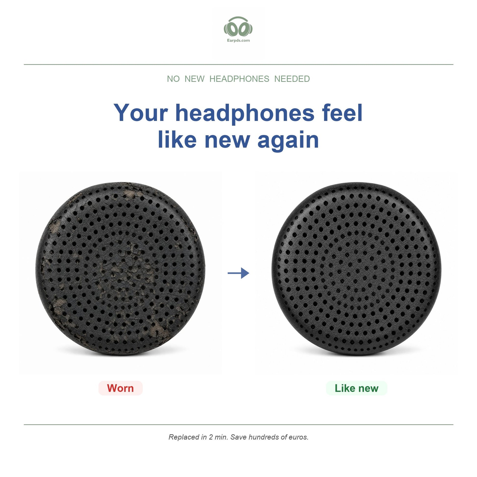 Replacement ear pads for Skullcandy Grind Series – Suitable for Grind, Grind Wireless