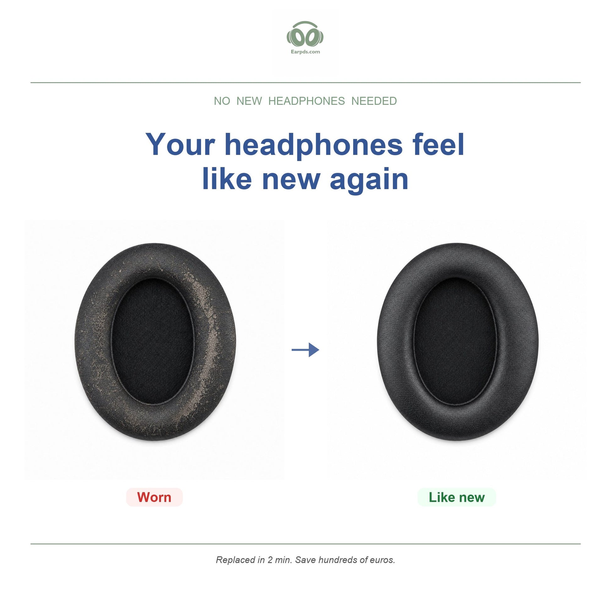 Replacement ear pads for Soundcore Q11i – Suitable for Soundcore Q11i