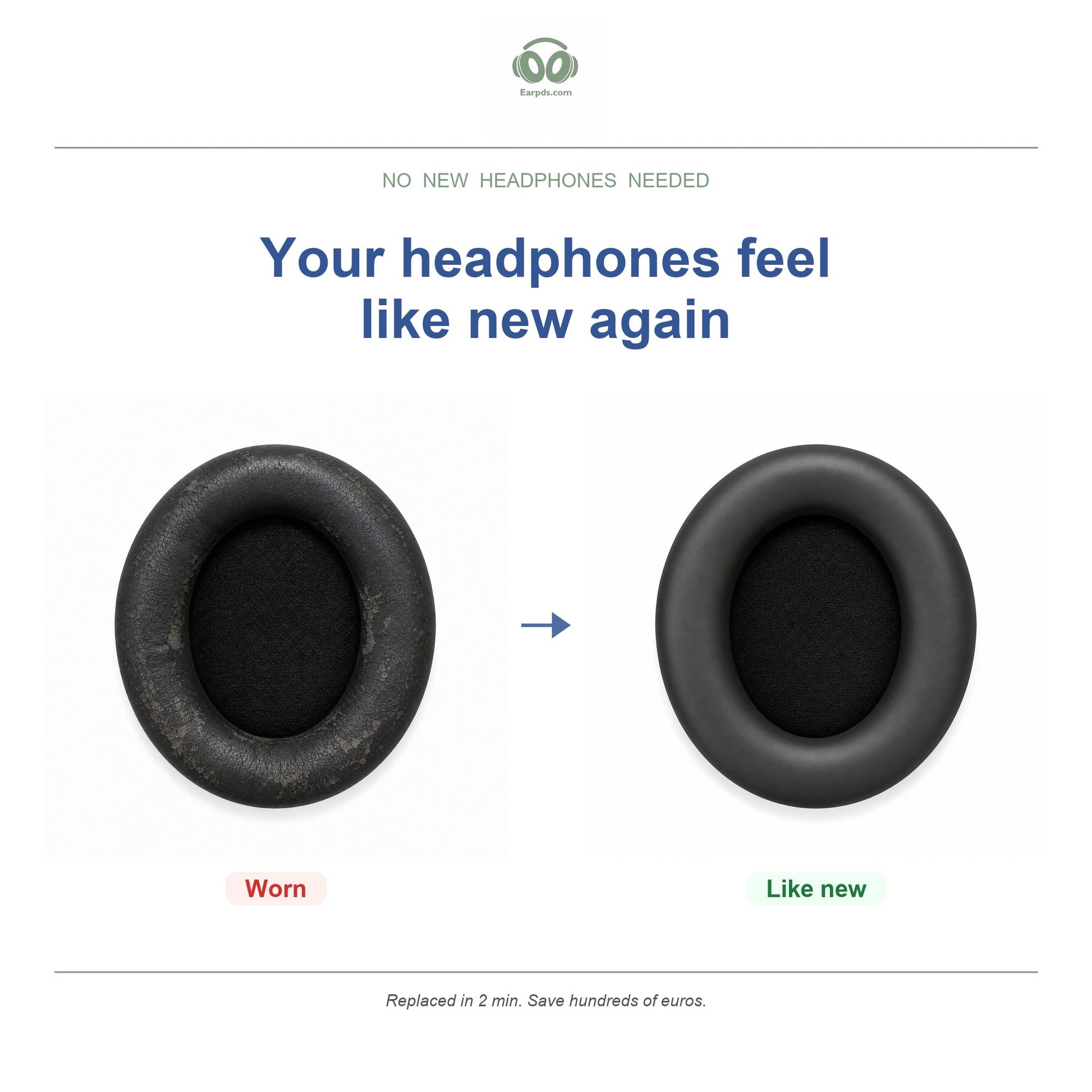 Replacement ear pads for Soundcore Space One Pro – Fits Soundcore Space One Pro