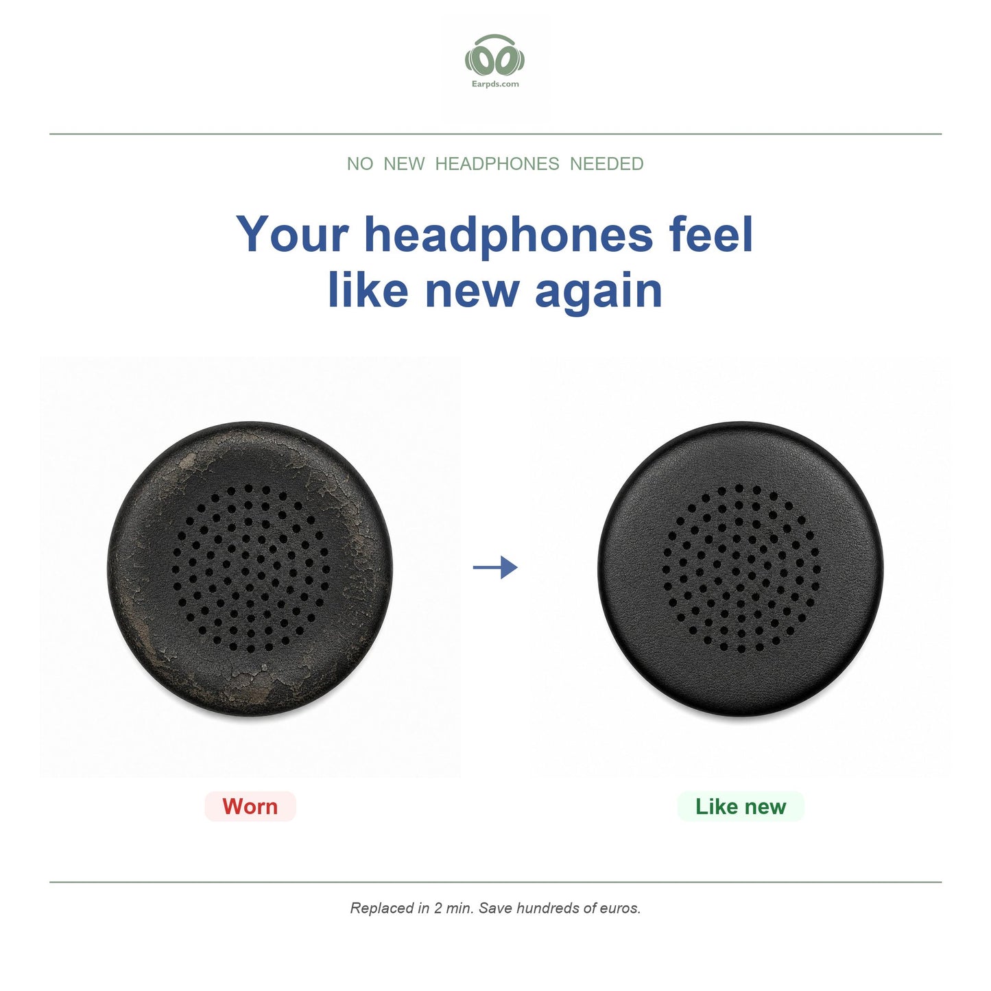 Oorkussens voor Skullcandy Uproar Serie – Geschikt voor Uproar, Uproar Wireless — Before and after