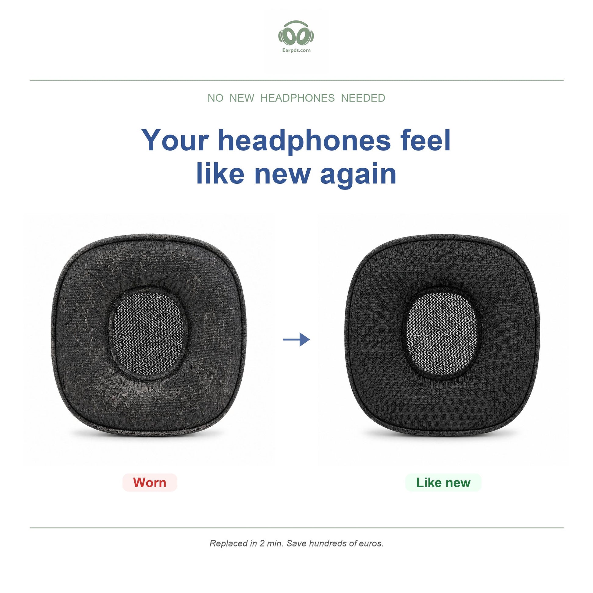 Replacement ear pads for Marshall Major V – Fit for Major V, Major V Bluetooth