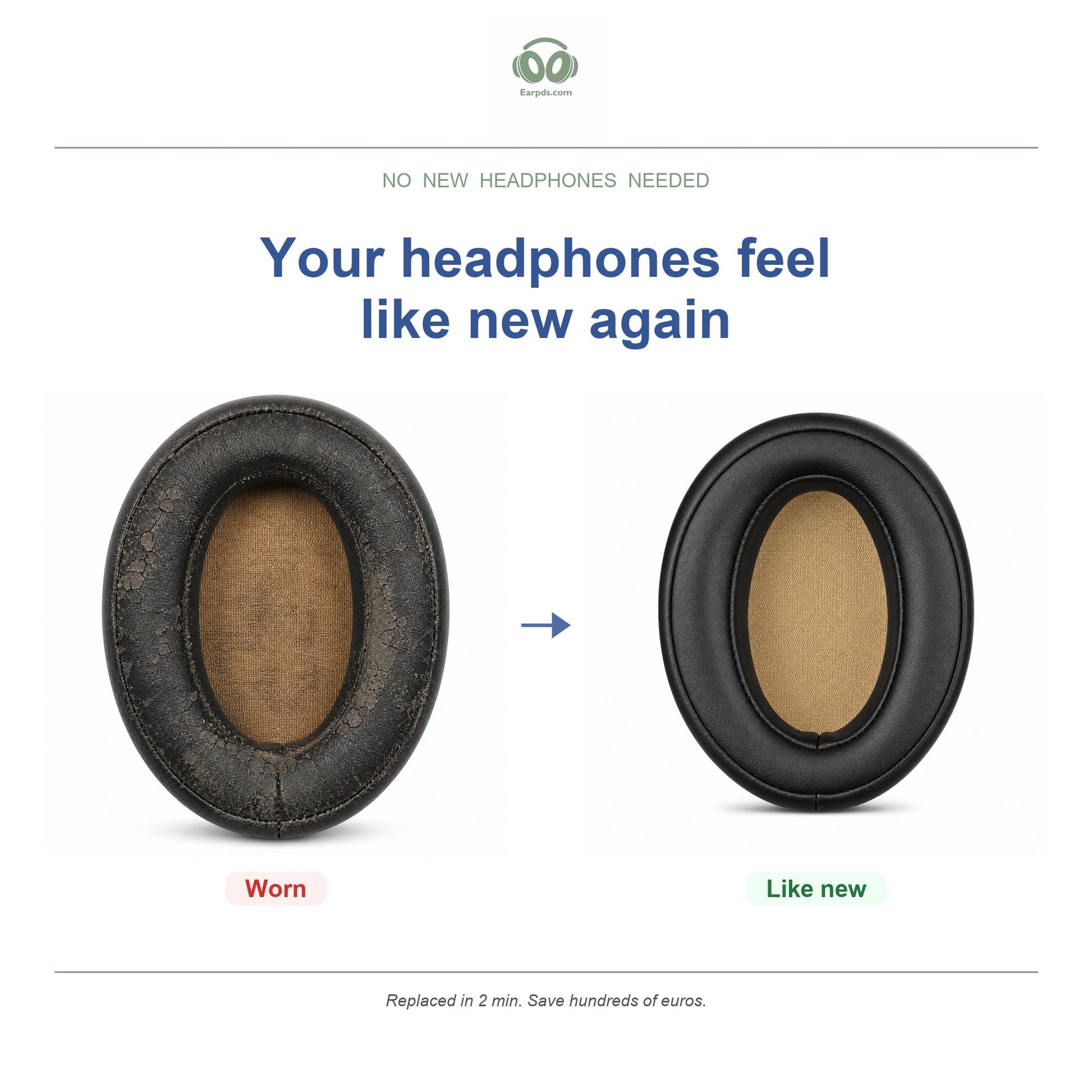 Replacement ear pads for Sennheiser Momentum On-Ear – Suitable for Momentum On-Ear, Momentum 2.0 On-Ear, HD1 On-Ear