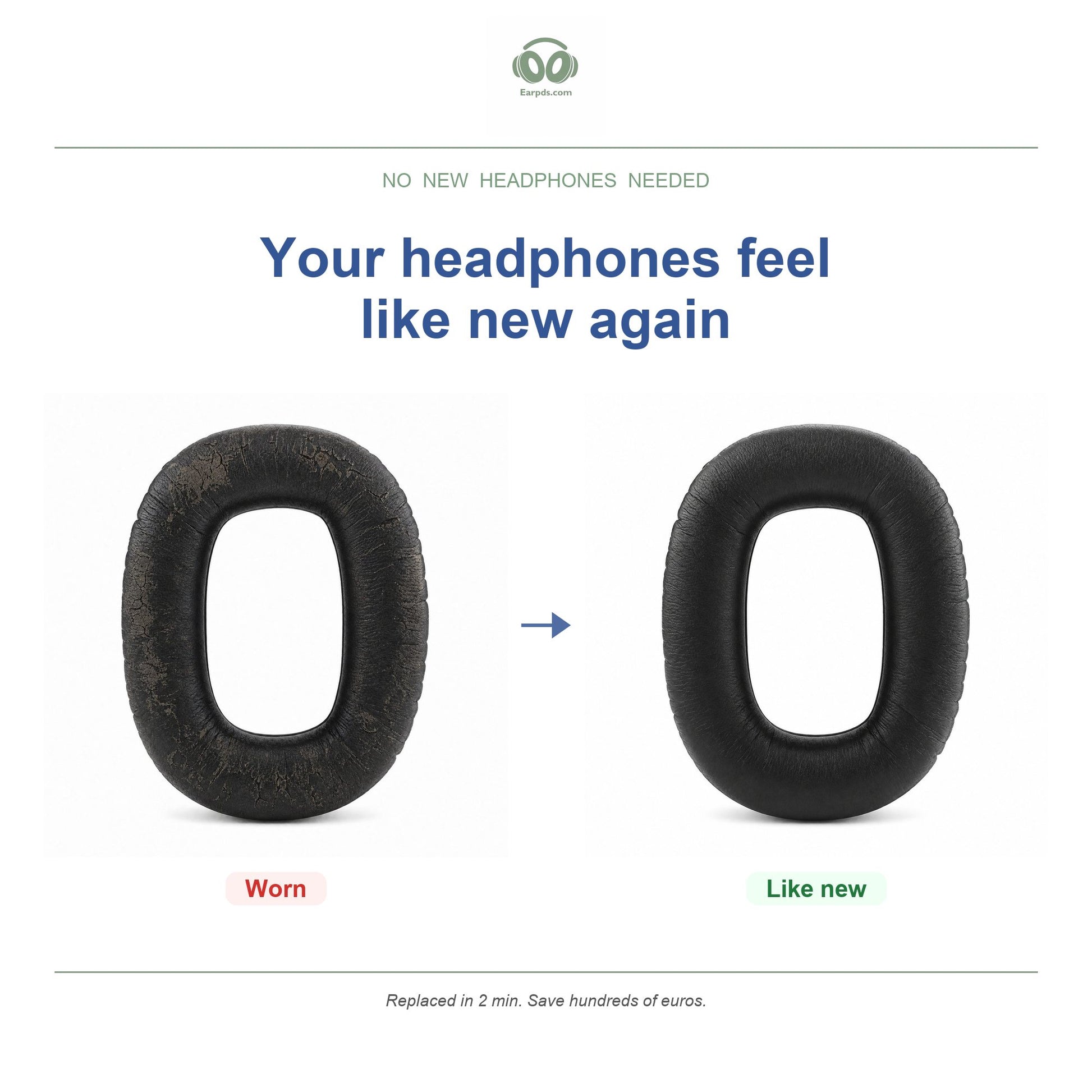 Replacement ear pads for Marshall Monitor II ANC – Compatible with Monitor II A.N.C.