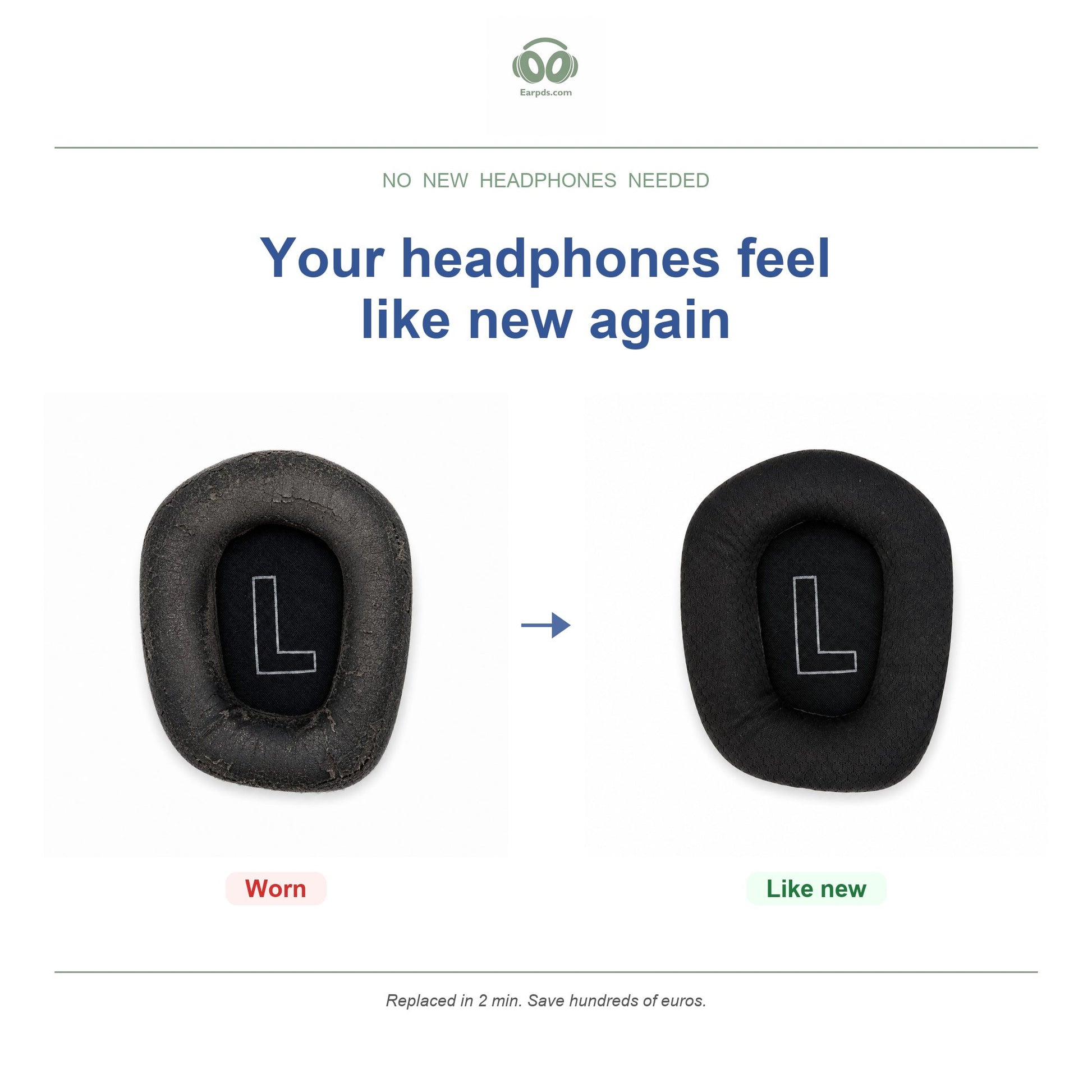 Replacement ear pads for Logitech G733 / G535 Series – Suitable for G733, G535, G335