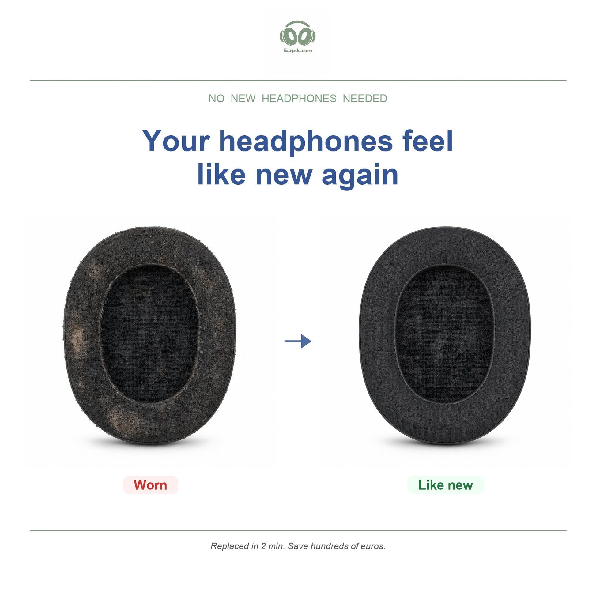 Replacement ear pads for Razer BlackShark V2 Series – Suitable for BlackShark V2, BlackShark V2 Pro