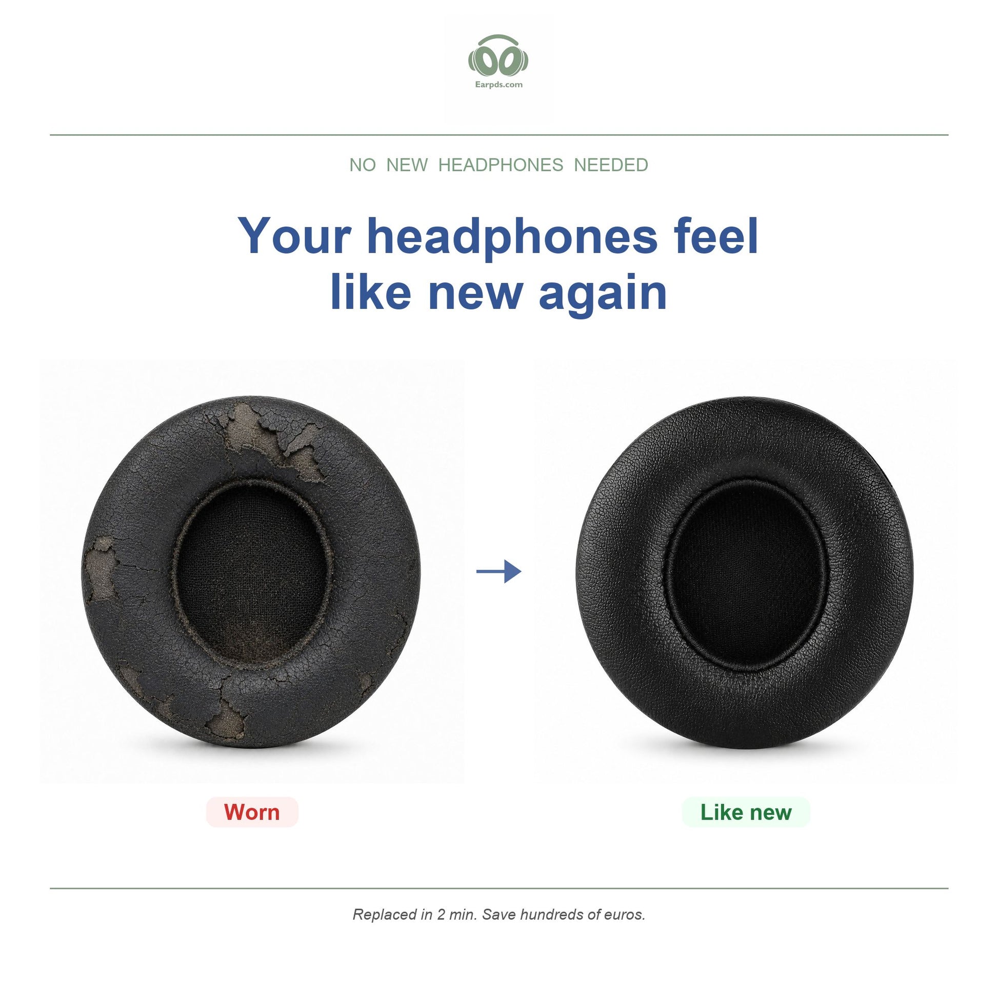 Replacement ear pads for Beats Solo 2 Wired – Suitable for Beats Solo 2 Wired (B0518)