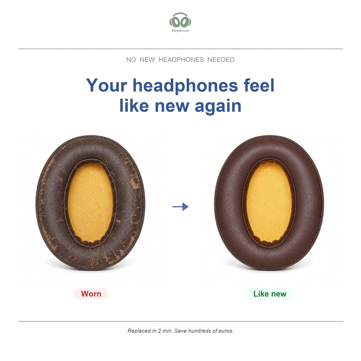 Oorkussens voor Sennheiser Momentum Over-Ear – Geschikt voor Momentum Over-Ear, Momentum 2.0 Over-Ear, HD1 Over-Ear — Before and after