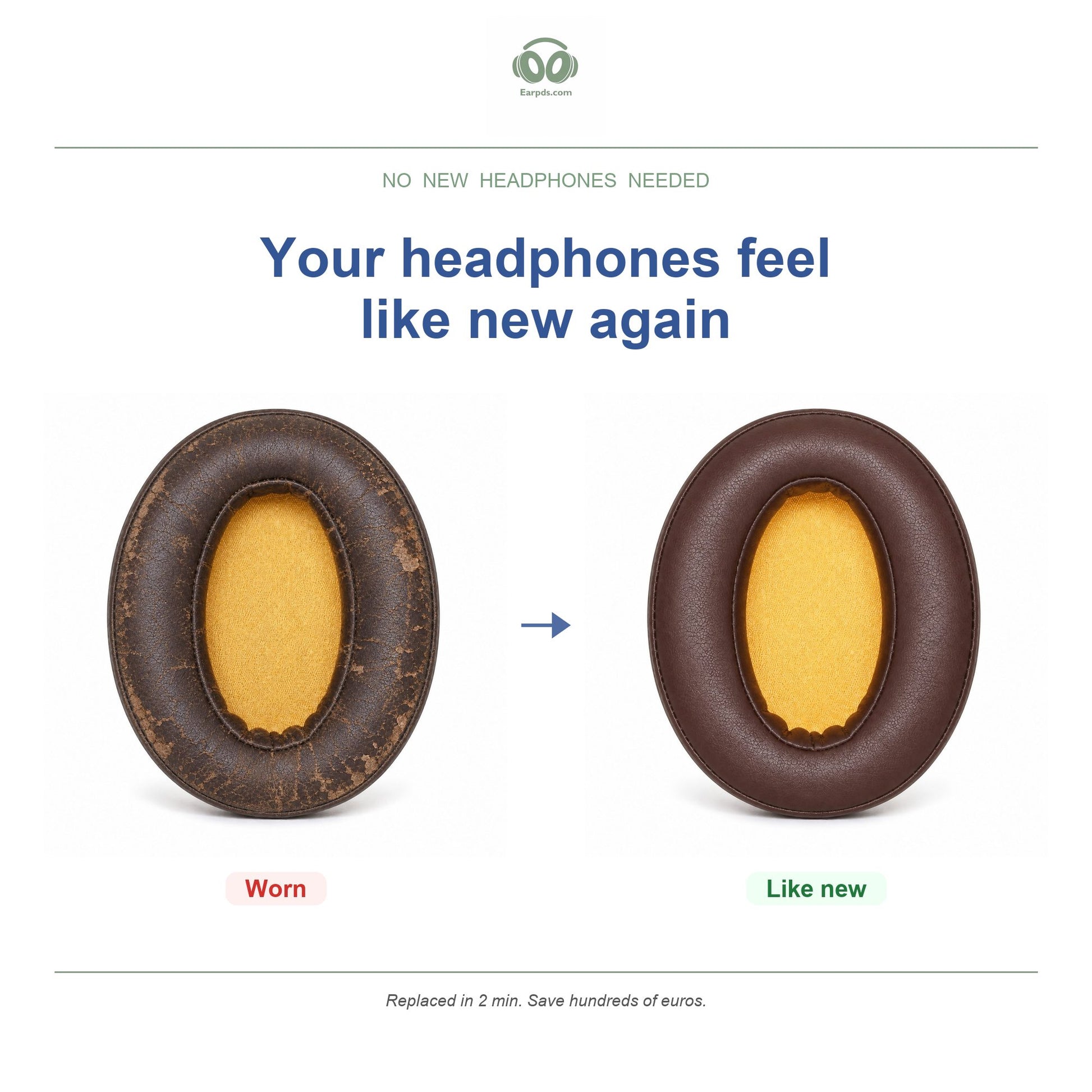 Replacement ear pads for Sennheiser Momentum Over-Ear – Suitable for Momentum Over-Ear, Momentum 2.0 Over-Ear, HD1 Over-Ear