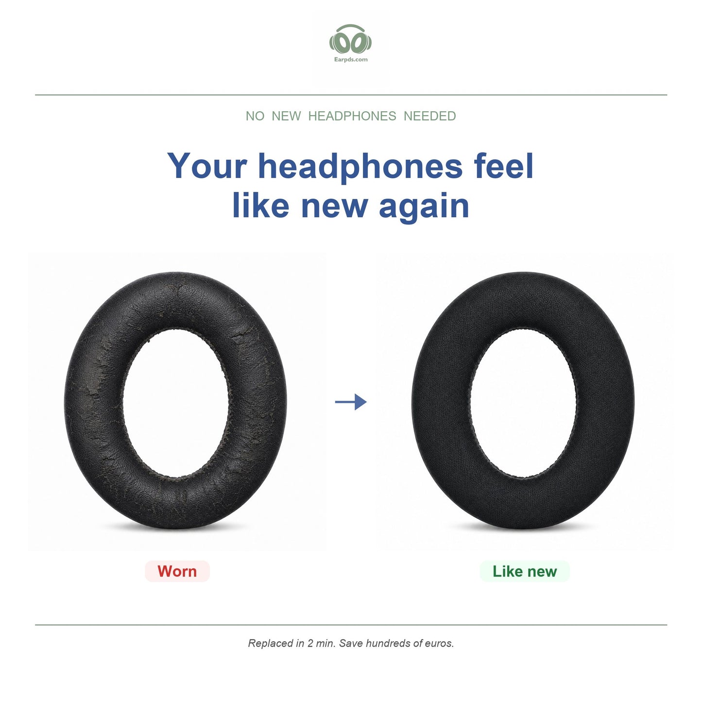 Oorkussens voor Sennheiser Momentum 4 Wireless – Geschikt voor Momentum 4 Wireless, HDB 630 — Before and after