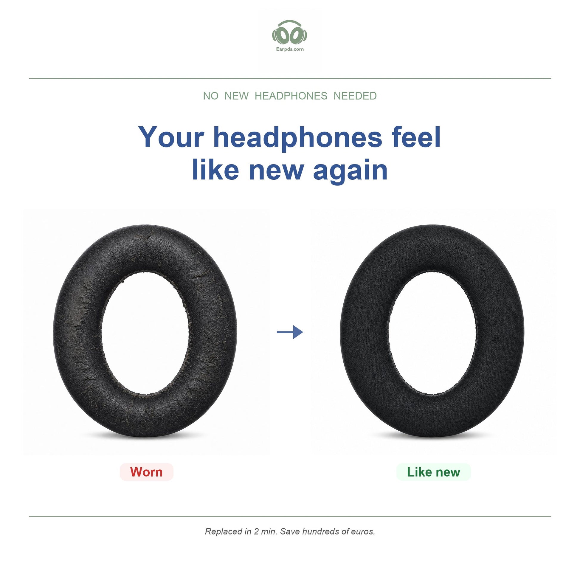 Replacement ear pads for Sennheiser Momentum 4 Wireless – Suitable for Momentum 4 Wireless, HDB 630