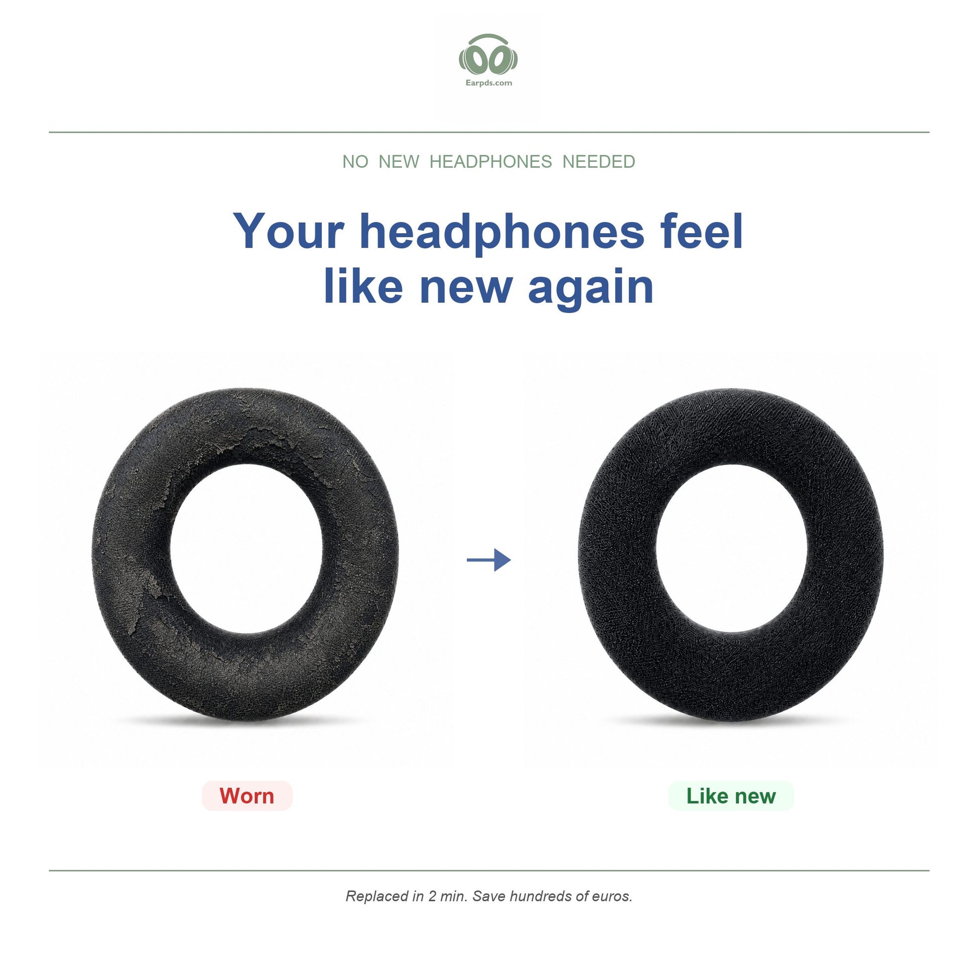 Replacement ear pads for Beyerdynamic Amiron Series – Suitable for Amiron Home, Amiron Wireless