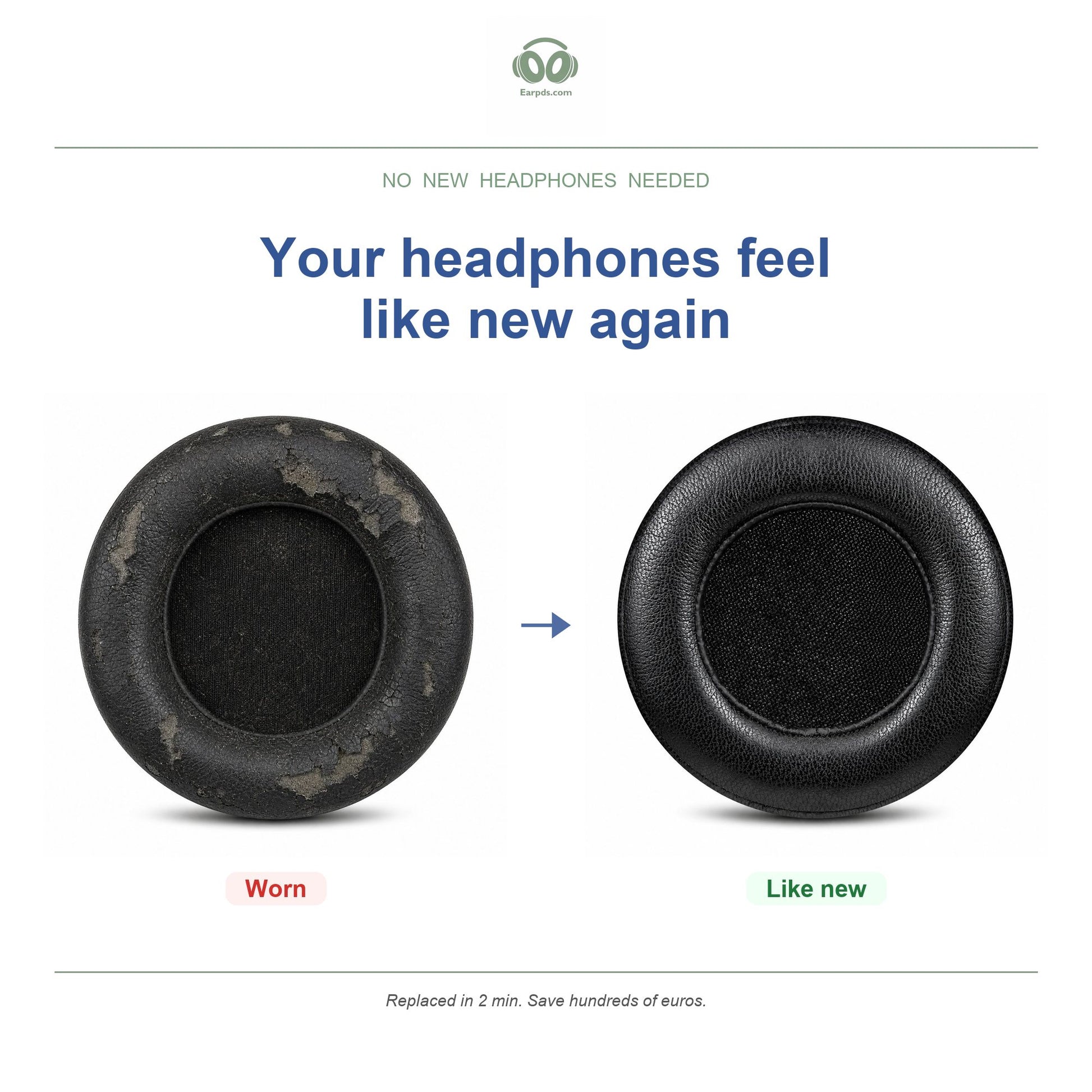 Replacement ear pads for Beats Executive – Compatible with Beats Executive