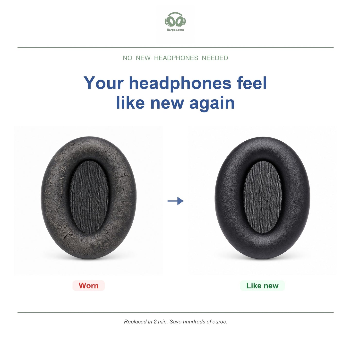 Oorkussens voor Sony WH-1000XM3 – Geschikt voor WH-1000XM3 — Before and after