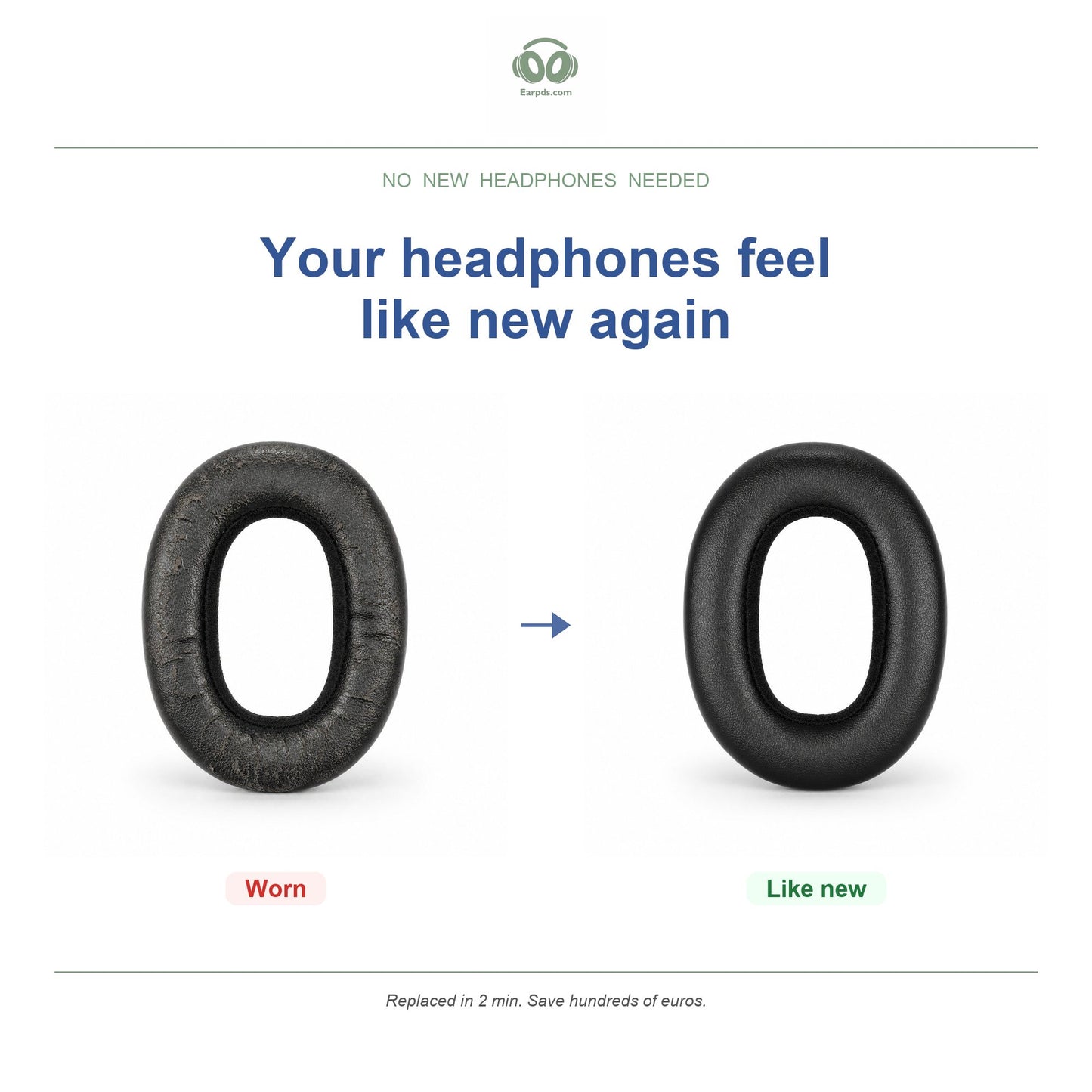 Oorkussens voor AKG N700NC Serie – Geschikt voor N700NC, N700NC M2 — Before and after