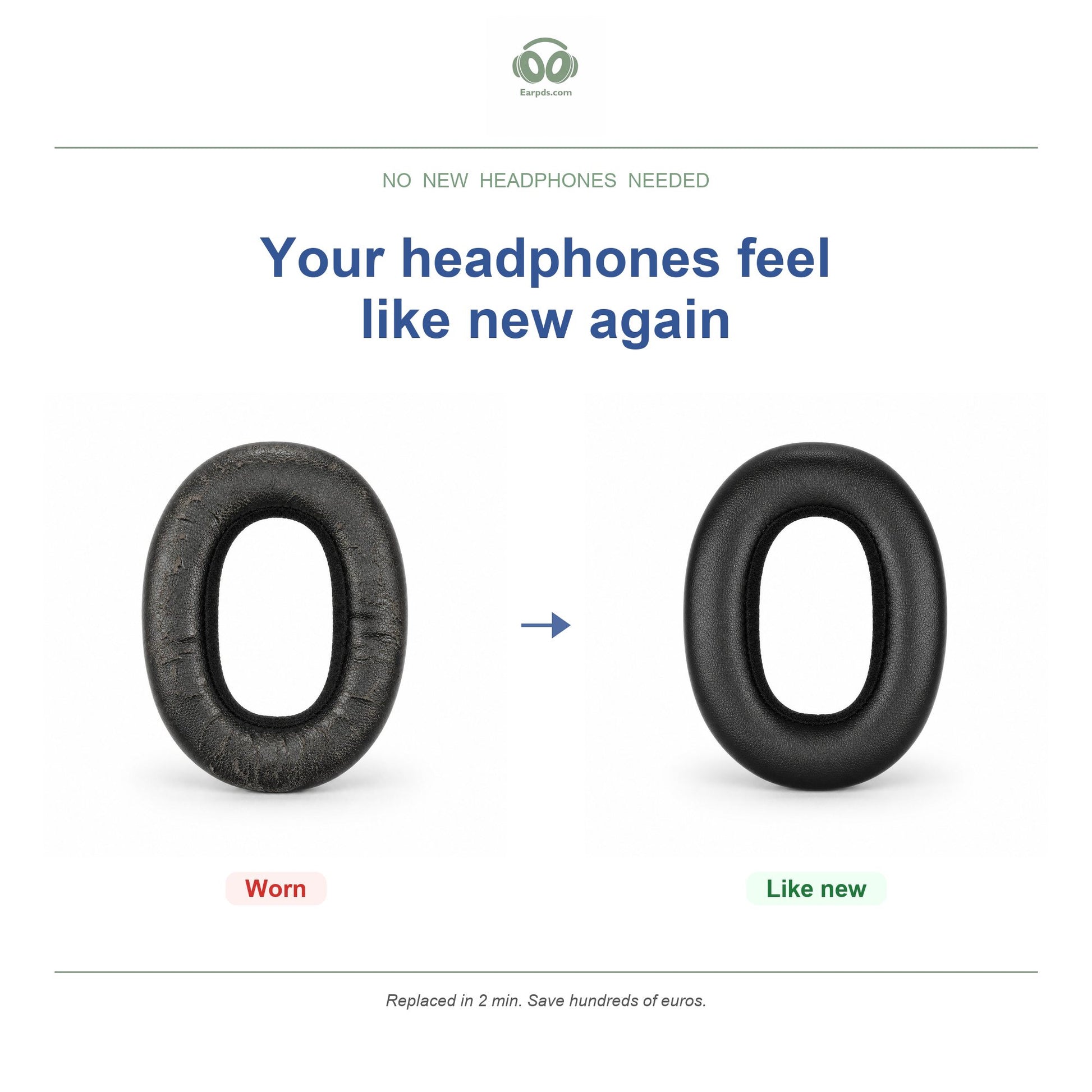 Replacement ear pads for AKG N700NC Series – Fits N700NC, N700NC M2
