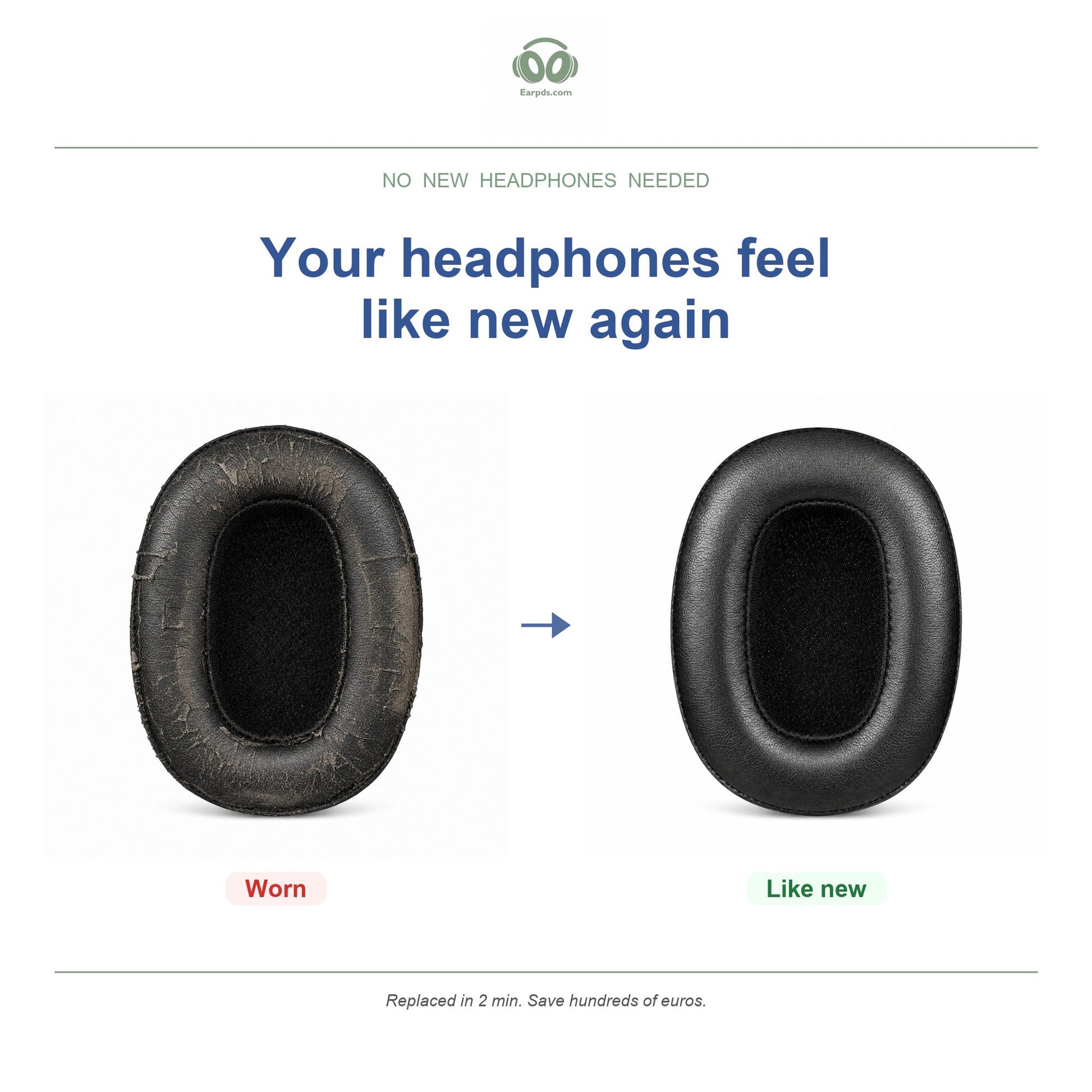 Replacement ear pads for Skullcandy Crusher 360 – Suitable for Crusher 360