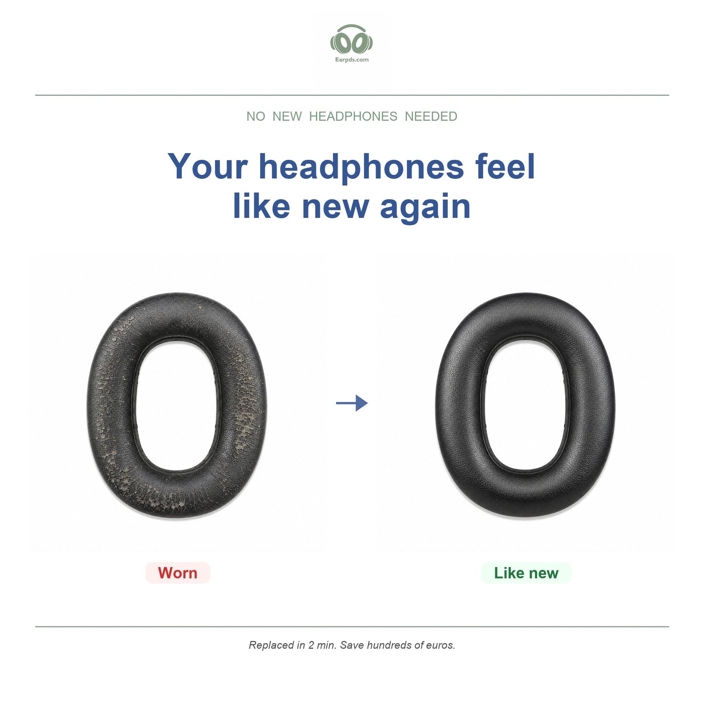 Oorkussens voor Marshall Monitor III ANC – Geschikt voor Monitor III A.N.C. — Before and after