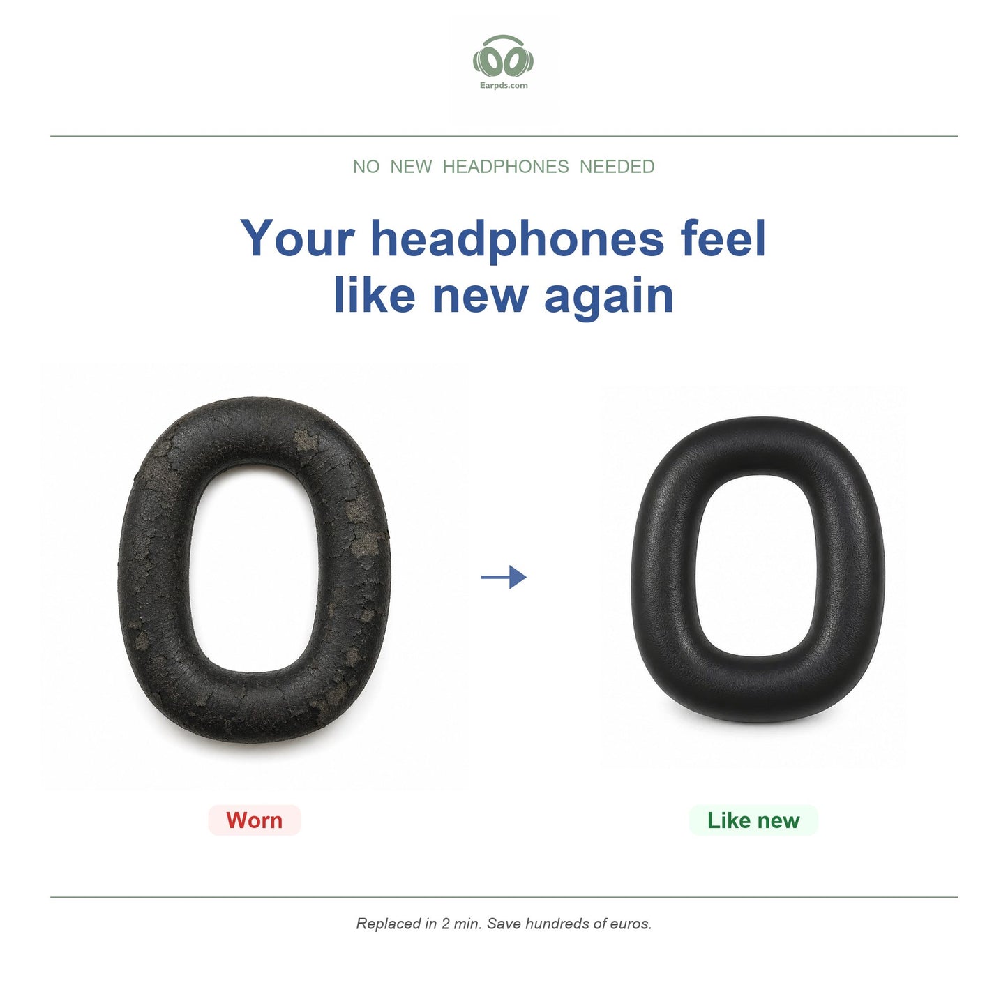 Oorkussens voor Bowers & Wilkins PX7 Serie – Geschikt voor PX7 S2, PX7 S2e, PX8 en meer — Before and after